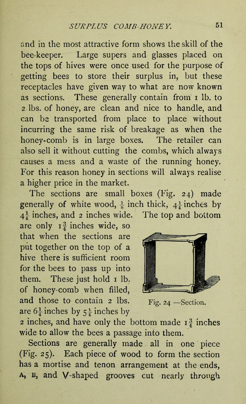 and in the most attractive form shows the skill of the bee-keeper. Large supers and glasses placed on the tops of hives were once used for the purpose of getting bees to store their surplus in, but these receptacles have given way to what are now known as sections. These generally contain from i lb. to 2 lbs. of honey, are clean and nice to handle, and can be transported from place to place without incurring the same risk of breakage as when the honey-comb is in large boxes. The retailer can also sell it without cutting the combs, which always causes a mess and a waste of the running honey. For this reason honey in sections will always realise a higher price in the market. The sections are small boxes (Fig. 24) made generally of white wood, f inch thick, 4f inches by 4\ inches, and 2 inches wide. The top and bottom are only if inches wide, so that when the sections are put together on the top of a hive there is sufficient room for the bees to pass up into them. These just hold 1 lb. of honey-comb when filled, and those to contain 2 lbs. are 6f inches by 5-f inches by 2 inches, and have only the bottom made if inches wide to allow the bees a passage into them. Sections are generally made all in one piece (Fig. 25). Each piece of wood to form the section has a mortise and tenon arrangement at the ends, a, b, and V-shaped grooves cut nearly through Fig. 24 —Section.