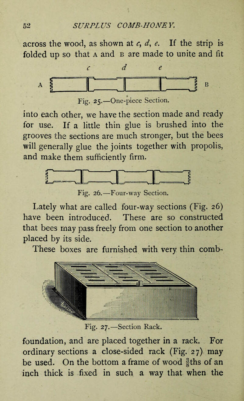 across the wood, as shown at r, d, e. If the strip is folded up so that a and b are made to unite and fit c d e A Fig. 25.—One-piece Section. 3 B into each other, we have the section made and ready for use. If a little thin glue is brushed into the grooves the sections are much stronger, but the bees will generally glue the joints together with propolis, and make them sufficiently firm. 1 1 Fig. 26.—Four-way Section. J Lately what are called four-way sections (Fig. 26) have been introduced. These are so constructed that bees may pass freely from one section to another placed by its side. These boxes are furnished with very thin comb- Fig. 27.—Section Rack. foundation, and are placed together in a rack. For ordinary sections a close-sided rack (Fig. 27) may be used. On the bottom a frame of wood fths of an inch thick is fixed in such a way that when the