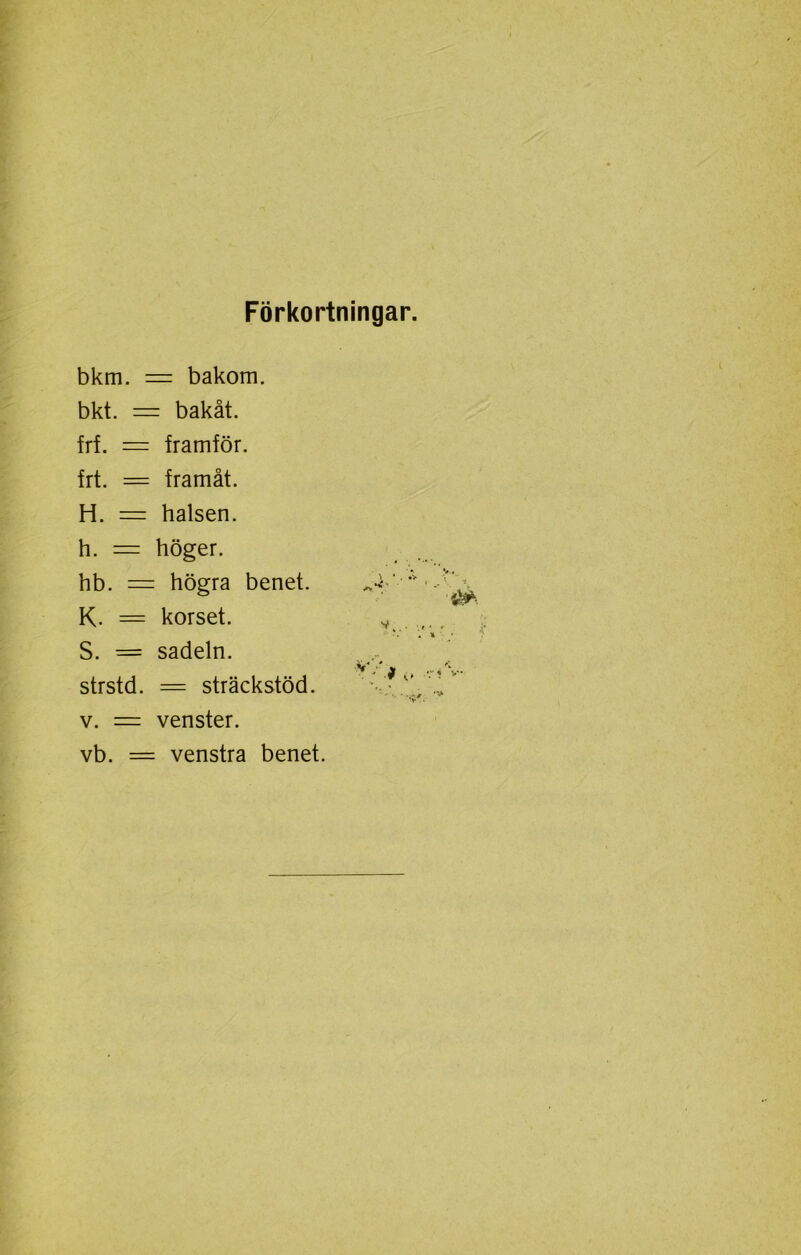 Förkortningar. bkm. = bakom, bkt. — bakåt, frf. = framför, frt. = framåt. H. = halsen, h. — höger, hb. = högra benet. K. = korset. S. = sadeln, strstd. = sträckstöd. v. = venster. vb. = venstra benet.