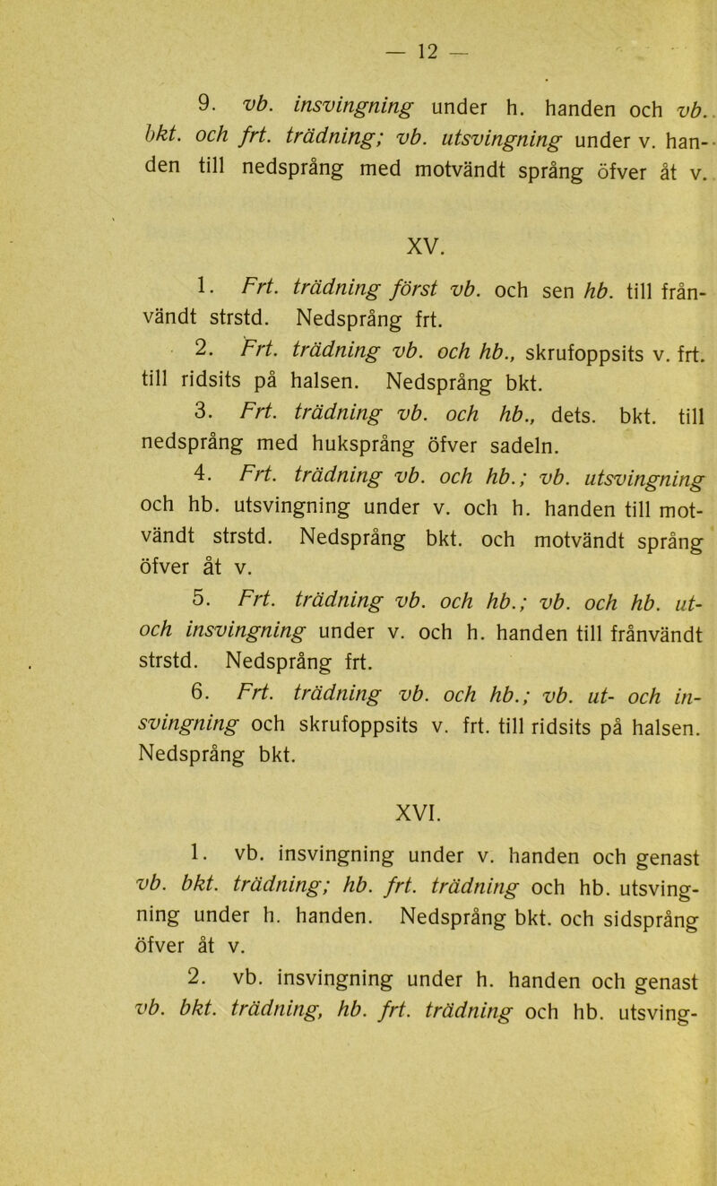 9. vb. insvingning under h. handen och vb. bkt. och frt. trädning; vb. utsvingning under v. han- den till nedsprång med motvändt språng öfver åt v. XV. 1. Frt. trädning först vb. och sen hb. till från- vändt strstd. Nedsprång frt. 2. Frt. trädning vb. och hb., skrufoppsits v. frt. till ridsits på halsen. Nedsprång bkt. 3. Frt. trädning vb. och hb., dets. bkt. till nedsprång med huksprång öfver sadeln. 4. Frt. trädning vb. och hb.; vb. utsvingning och hb. utsvingning under v. och h. handen till mot- vändt strstd. Nedsprång bkt. och motvändt språng öfver åt v. 5. Frt. trädning vb. och hb.; vb. och hb. ut- och insvingning under v. och h. handen till frånvändt strstd. Nedsprång frt. 6. Frt. trädning vb. och hb.; vb. ut- och in- svingning och skrufoppsits v. frt. till ridsits på halsen. Nedsprång bkt. XVI. 1. vb. insvingning under v. handen och genast vb. bkt. trädning; hb. frt. trädning och hb. utsving- ning under h. handen. Nedsprång bkt. och sidsprång öfver åt v. 2. vb. insvingning under h. handen och genast vb. bkt. trädning, hb. frt. trädning och hb. utsving-