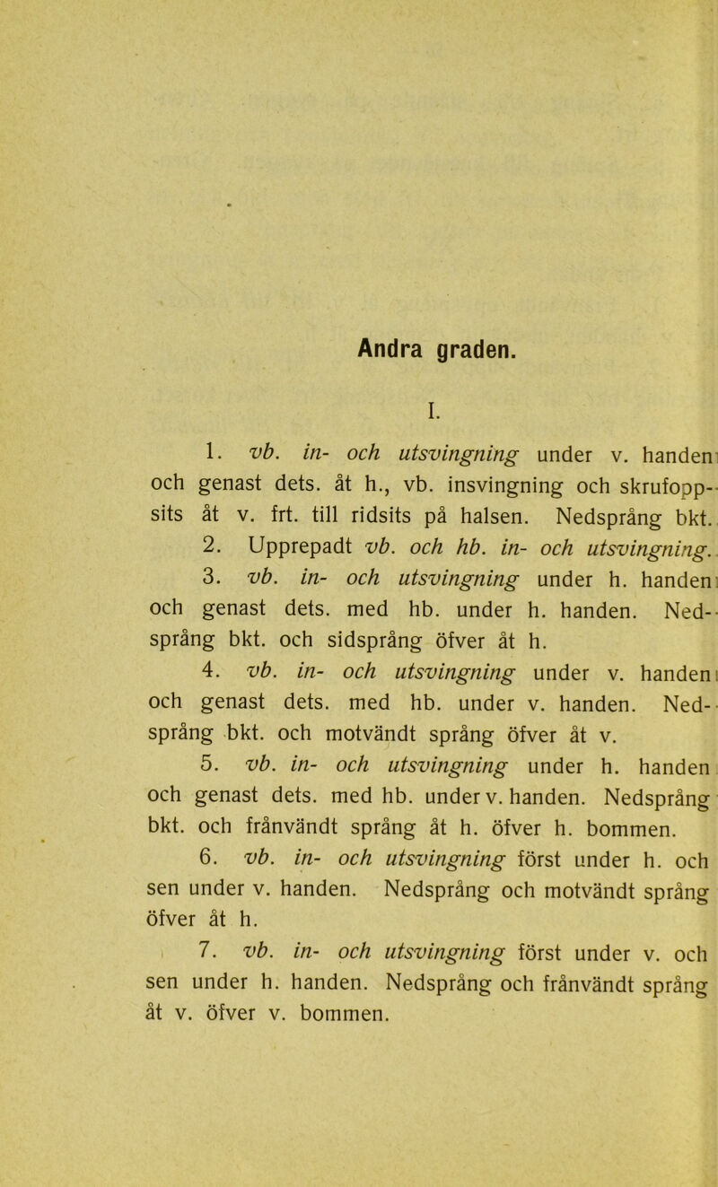 Andra graden. I. 1. vb. in- och utsvingning under v. handen och genast dets. åt h., vb. insvingning och skrufopp- sits åt v. frt. till ridsits på halsen. Nedsprång bkt. 2. Upprepadt vb. och hb. in- och utsvingning. 3. vb. in- och utsvingning under h. handen och genast dets. med hb. under h. handen. Ned- språng bkt. och sidsprång öfver åt h. 4. vb. in- och utsvingning under v. handen och genast dets. med hb. under v. handen. Ned- språng bkt. och motvändt språng öfver åt v. 5. vb. in- och utsvingning under h. handen och genast dets. med hb. under v. handen. Nedsprång bkt. och frånvändt språng åt h. öfver h. bommen. 6. vb. in- och utsvingning först under h. och sen under v. handen. Nedsprång och motvändt språng öfver åt h. 7. vb. in- och utsvingning först under v. och sen under h. handen. Nedsprång och frånvändt språng åt v. öfver v. bommen.