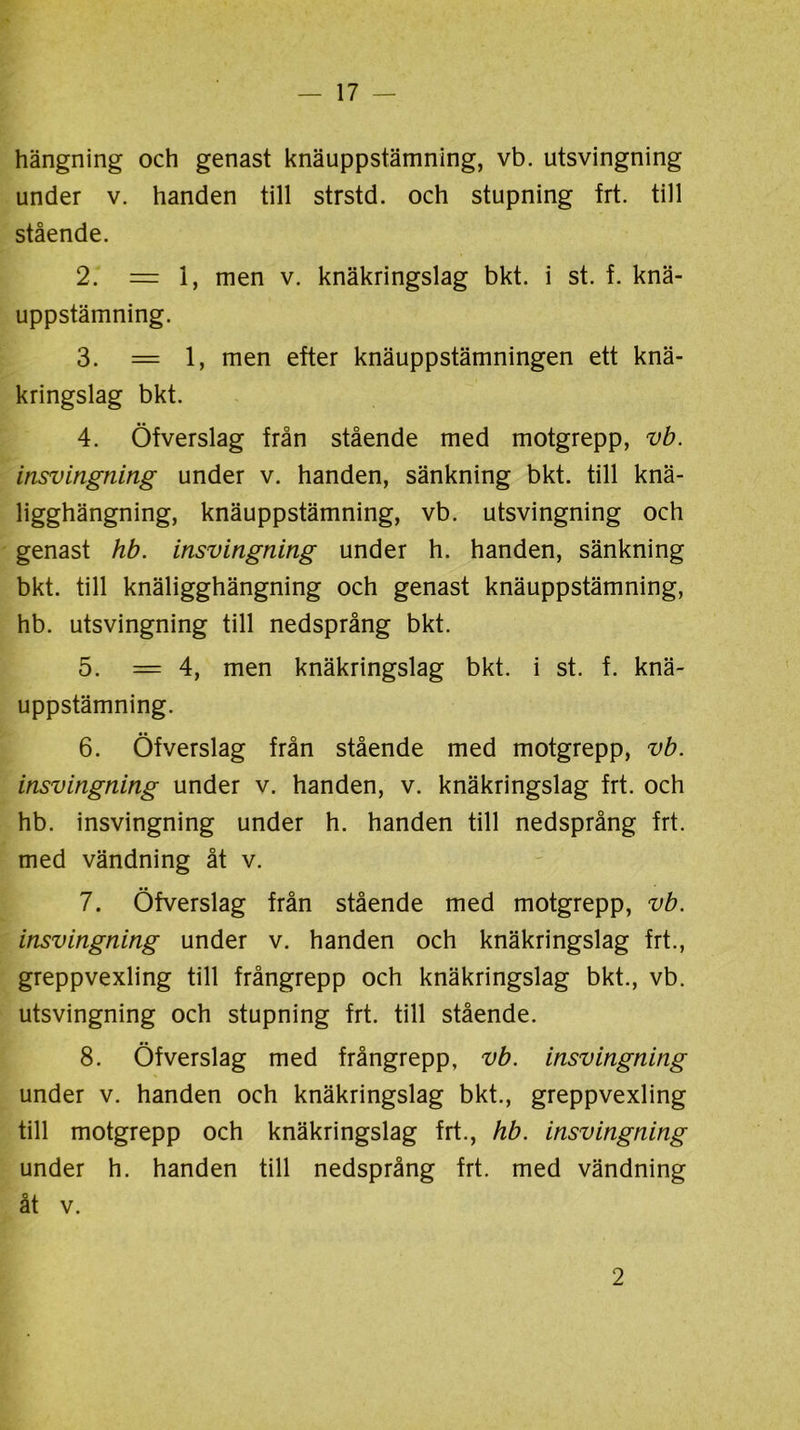 hängning och genast knäuppstämning, vb. utsvingning under v. handen till strstd. och stupning frt. till stående. 2. =1, men v. knäkringslag bkt. i st. f. knä- uppstämning. 3. = 1, men efter knäuppstämningen ett knä- kringslag bkt. 4. Öfverslag från stående med motgrepp, vb. insvingning under v. handen, sänkning bkt. till knä- ligghängning, knäuppstämning, vb. utsvingning och genast hb. insvingning under h. handen, sänkning bkt. till knäligghängning och genast knäuppstämning, hb. utsvingning till nedsprång bkt. 5. = 4, men knäkringslag bkt. i st. f. knä- uppstämning. 6. Öfverslag från stående med motgrepp, vb. insvingning under v. handen, v. knäkringslag frt. och hb. insvingning under h. handen till nedsprång frt. med vändning åt v. 7. Öfverslag från stående med motgrepp, vb. insvingning under v. handen och knäkringslag frt., greppvexling till frångrepp och knäkringslag bkt., vb. utsvingning och stupning frt. till stående. 8. Öfverslag med frångrepp, vb. insvingning under v. handen och knäkringslag bkt., greppvexling till motgrepp och knäkringslag frt., hb. insvingning under h. handen till nedsprång frt. med vändning åt v. 2