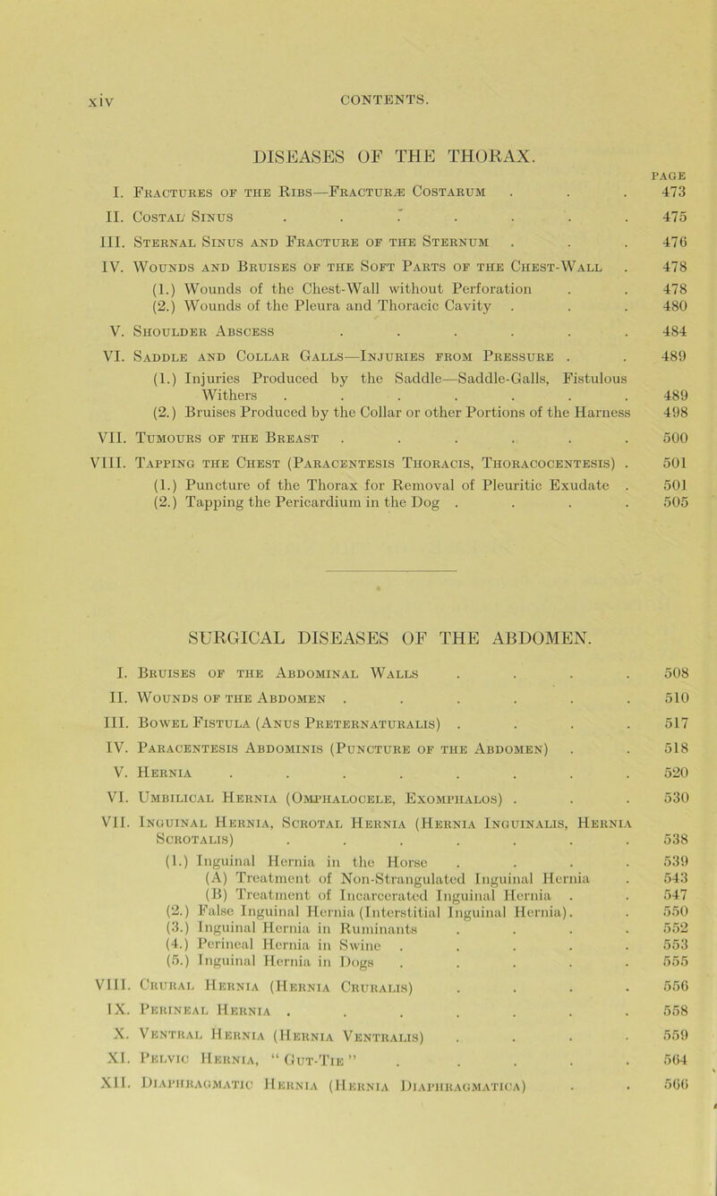 DISEASES OF THE THORAX. PAGE I. Fractures oe the Ribs—Fractures Costarum . . . 473 II. Costal1 Sinus 475 III. Sternal Sinus and Fracture oe the Sternum . . .476 IV. Wounds and Bruises oe the Soet Parts of the Chest-Wall . 478 (1.) Wounds of the Chest-Wall without Perforation . . 478 (2.) Wounds of the Pleura and Thoracic Cavity . . . 480 V. Shoulder Abscess ...... 484 VI. Saddle and Collar Galls—Injuries from Pressure . . 489 (1.) Injuries Produced by the Saddle—Saddle-Galls, Fistulous Withers ....... 489 (2.) Bruises Produced by the Collar or other Portions of the Harness 498 VII. Tumours of the Breast ...... 500 VIII. Tapping the Chest (Paracentesis Thoracis, Thoracocentesis) . 501 (1.) Puncture of the Thorax for Removal of Pleuritic Exudate . 501 (2.) Tapping the Pericardium in the Dog .... 505 SURGICAL DISEASES OF THE ABDOMEN. I. Bruises of the Abdominal Walls .... 508 II. Wounds or the Abdomen ...... 510 III. Bowel Fistula (Anus Preternaturalis) .... 517 IV. Paracentesis Abdominis (Puncture of the Abdomen) . . 518 V. Hernia ........ 520 VI. Umbilical Hernia (Omphalocele, Exomphalos) . . . 530 VII. Inguinal Hernia, Scrotal Hernia (Hernia Inguinalis, Hernia Scrotalis) ....... 538 (1.) Inguinal Hernia in the Horse .... 539 (A) Treatment of Non-Strangulated Inguinal Hernia . 543 (B) Treatment of Incarcerated Inguinal Hernia . . 547 (2.) False Inguinal Hernia (Interstitial Inguinal Hernia). . 550 (3.) Inguinal Hernia in Ruminants .... 552 (4.) Perineal Hernia in Swine ..... 553 (5.) Inguinal Hernia in Dogs ..... 555 VIII. Crural Hernia (Hernia Cruralis) .... 556 IX. Perineal Hernia ....... 558 X. Ventral Hernia (Hernia Ventralis) . 559 XI. Pelvic Hernia, “Gut-Tie” . .... 564 XII. Diaphragmatic Hernia (Hernia Diafhraumatioa) . . 566
