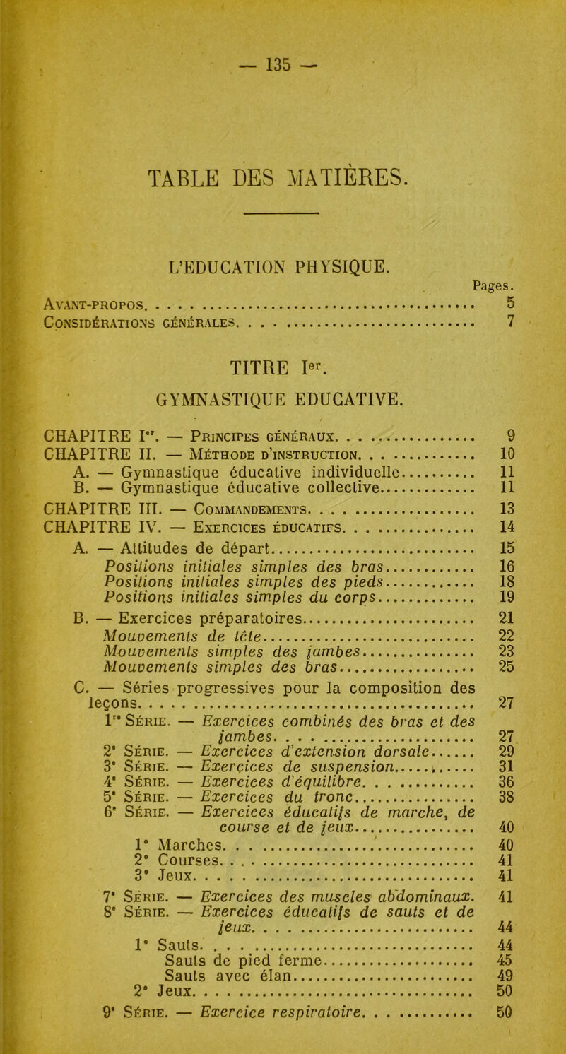 L’EDUCATION PHYSIQUE. Pages. Avant-propos. 5 Considérations générales 7 TITRE Ier. GYMNASTIQUE EDUCATIVE. CHAPITRE Ier. — Principes généraux 9 CHAPITRE II. — Méthode d’instruction 10 A. — Gymnastique éducative individuelle 11 B. — Gymnastique éducative collective 11 CHAPITRE III. — Commandements 13 CHAPITRE IV. — Exercices éducatifs 14 A. — Attitudes de départ . 15 Positions initiales simples des bras 16 Positions initiales simples des pieds 18 Positions initiales simples du corps 19 B. — Exercices préparatoires 21 Mouvements de tcte 22 Mouvements simples des ïambes 23 Mouvements simples des bras 25 C. — Séries progressives pour la composition des leçons 27 lr* Série. — Exercices combinés des bras et des ïambes 27 2' Série. — Exercices d'extension dorsale 29 3* Série. — Exercices de suspension * 31 4' Série. — Exercices d'équilibre 36 5* Série. — Exercices du tronc 38 6e Série. — Exercices éducatifs de marche, de course et de feux 40 1° Marches 40 2° Courses. . 41 38 Jeux 41 7* Série. — Exercices des muscles abdominaux. 41 8e Série. — Exercices éducatifs de sauts et de ïeux 44 1° Sauts. 44 Sauts de pied ferme 45 Sauts avec élan 49 2° Jeux 50 9’ Série. — Exercice respiratoire 50