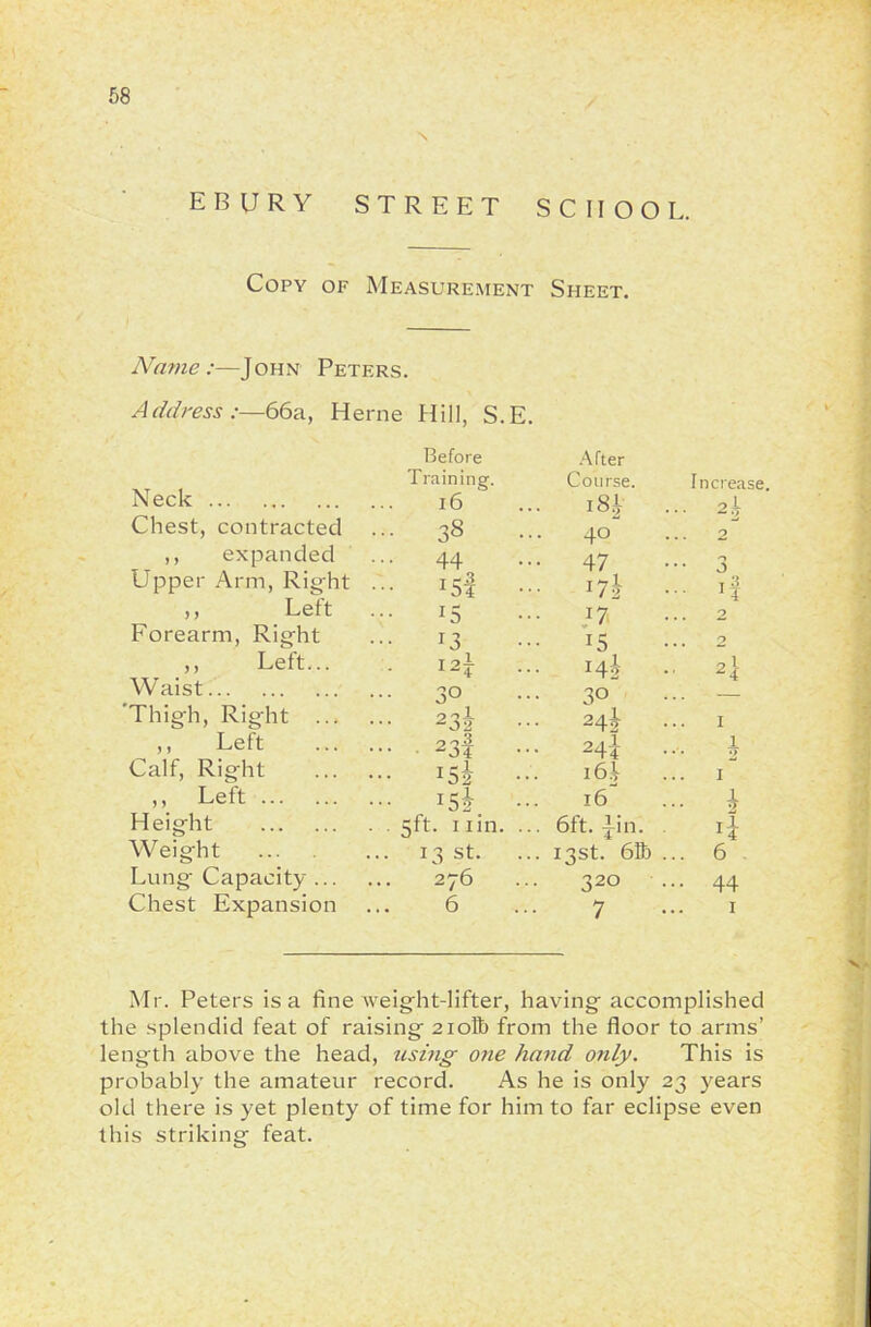 EBURY STREET SCHOOL. Copy of Measurement Sheet. Name:—John Peters. Address:—66a, Herne Hill, S.E. Neck Chest, contracted ,, expanded Upper Arm, Rig-ht ,, Left Forearm, Rig-ht ,, Left.. Waist Thigh, Right ,, Left Calf, Right ,, Left ... Height Weight Lung Capacity ... Chest Expansion Before After Training. Course. Increase. 16 i8i ... 2h ... 38 ... 40 2 ... 44 ... 47 0 j iSf 17J if 15 ... 17 2 13 15 0 I2t Hi ... 30 ... 30 — ••• 23I 24^ 1 ... . 23! ... 24J ... 1 ... I6J ... 1 ■5^ 16 1 *> . . 5ft. 1 iin. ... 6ft. Jin. 13 st. ... 13SL 6ft> ... 6 276 320 ... 44 6 7 1 Mr. Peters is a fine weight-lifter, having accomplished the splendid feat of raising 210ft) from the floor to arms’ length above the head, using one hand only. This is probably the amateur record. As he is only 23 years old there is yet plenty of time for him to far eclipse even this striking feat.