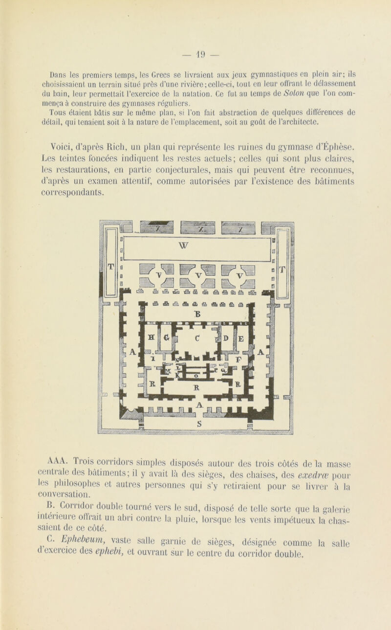 Dans les premiers temps, les Grecs se livraient aux jeux gymnastiques en plein air; ils choisissaient un terrain situé près d’une rivière;celle-ci, tout en leur offrant le délassement du bain, leur permettait l’exercice de la natation. Ce fut au temps de Solon que l’on com- mença à construire des gymnases réguliers. Tous étaient bâtis sur le même plan, si l’on fait abstraction de quelques différences de détail, qui tenaient soit à la nature de l’emplacement, soit au goût de l’architecte. Voici, d’après Ricli, un plan qui représente les ruines du gymnase d’Éphèse. Les teintes foncées indiquent les restes actuels; celles qui sont plus claires, les restaurations, en partie conjecturales, mais qui peuvent être reconnues, d’après un examen attentif, comme autorisées par l’existence des bâtiments correspondants. AA A. Trois corridors simples disposés autour des trois côtés delà masse centrale des bâtiments; il y avait lâ des sièges, des chaises, des exedrœ pour ins philosophes et autres personnes qui s’y retiraient pour se livrer â la conversation. B. Corridor double tourné vers le sud, disposé de telle sorte que la galerie intérieure offrait un abri contre la pluie, lorsque les vents impétueux la chas- saient de ce côté. 5 Ephebeum, vaste salle garnie de sièges, désignée comme la salle d exercice des ephebi, et ouvrant sur le centre du corridor double.
