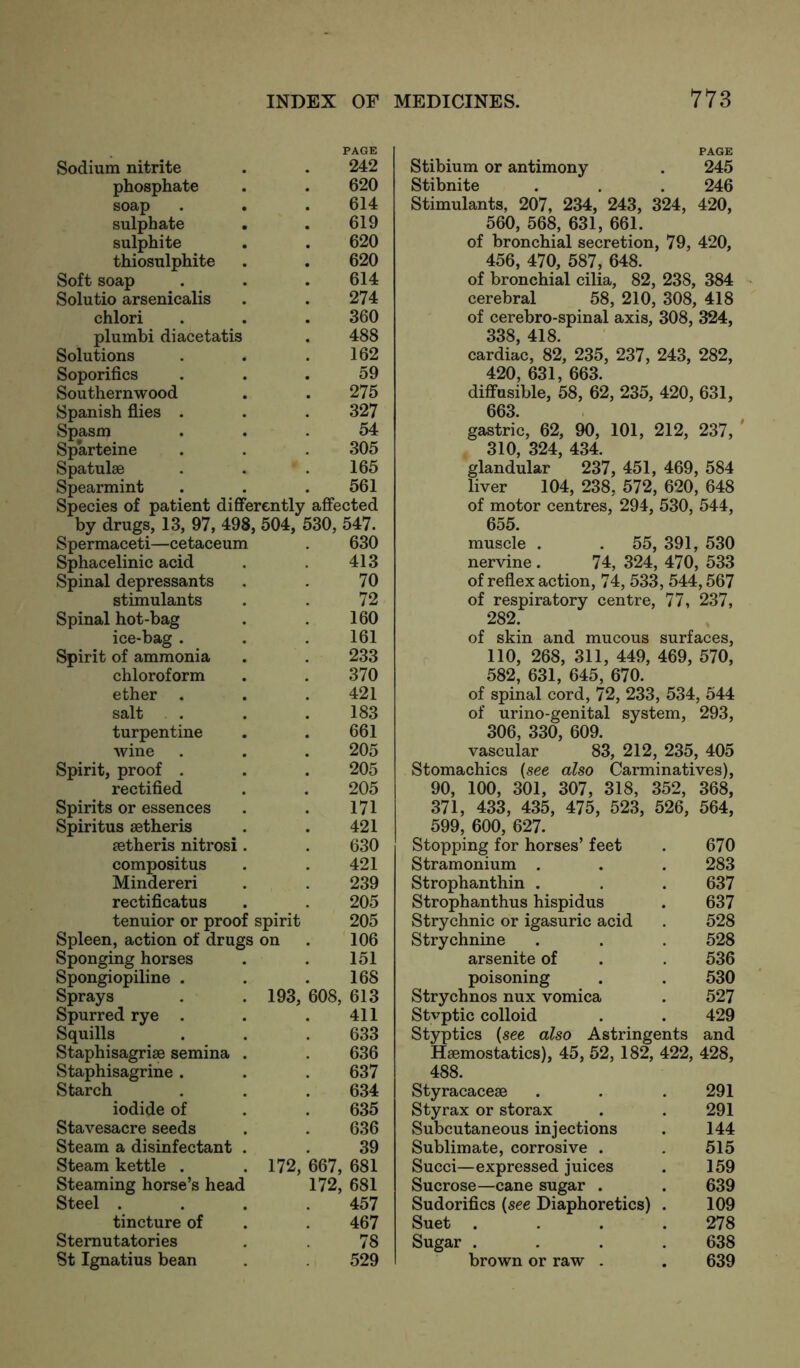 PAGE Sodium nitrite . . 242 phosphate . . 620 soap . . . 614 sulphate . . 619 sulphite . . 620 thiosulphite . . 620 Soft soap . . . 614 Solutio arsenicalis . . 274 chlori . . . 360 plumbi diacetatis . 488 Solutions . . .162 Soporifics ... 59 Southernwood . . 275 Spanish flies . . . 327 Spasm ... 54 Sparteine . . . 305 Spatulae . . .165 Spearmint . . .561 Species of patient differently affected by drugs, 13, 97, 498, 504, 530, 547. Spermaceti—cetaceum . 630 Sphacelinic acid . . 413 Spinal depressants . . 70 stimulants . . 72 Spinal hot-bag . . 160 ice-bag . . . 161 Spirit of ammonia . . 233 chloroform . . 370 ether . . . 421 salt . . . 183 turpentine . . 661 wine . . . 205 Spirit, proof . . . 205 rectified . . 205 Spirits or essences . . 171 Spiritus aetheris . . 421 aetheris nitrosi. . 630 compositus . . 421 Mindereri . . 239 rectificatus . . 205 tenuior or proof spirit 205 Spleen, action of drugs on . 106 Sponging horses . . 151 Spongiopiline . . .168 Sprays . .193, 608, 613 Spurred rye . . .411 Squills . . . 633 Staphisagriae semina . . 636 Staphisagrine. . . 637 Starch . . . 634 iodide of . . 635 Stavesacre seeds . . 636 Steam a disinfectant . . 39 Steam kettle . .172, 667, 681 Steaming horse’s head 172, 681 Steel . . . .457 tincture of . 467 Sternutatories . 78 St Ignatius bean 529 PAGE Stibium or antimony . 245 Stibnite . . . 246 Stimulants, 207, 234, 243, 324, 420, 560, 568, 631, 661. of bronchial secretion, 79, 420, 456, 470, 587, 648. of bronchial cilia, 82, 238, 384 cerebral 58, 210, 308, 418 of cerebro-spinal axis, 308, 324, 338, 418. cardiac, 82, 235, 237, 243, 282, 420, 631, 663. diffusible, 58, 62, 235, 420, 631, 663. gastric, 62, 90, 101, 212, 237, ' 310 324 434. glandular ’ 237, 451, 469, 584 liver 104, 238, 572, 620, 648 of motor centres, 294, 530, 544, 655. muscle . . 55, 391, 530 nervine . 74, 324, 470, 533 of reflex action, 74, 533, 544,567 of respiratory centre, 77, 237, 282. of skin and mucous surfaces, 110, 268, 311, 449, 469, 570, 582, 631, 645, 670. of spinal cord, 72, 233, 534, 544 of urino-genital system, 293, 306, 330, 609. vascular 83, 212, 235, 405 Stomachics (see also Carminatives), 90, 100, 301, 307, 318, 352, 368, 371, 433, 435, 475, 523, 526, 564, 599, 600, 627. Stopping for horses’ feet 670 Stramonium . 283 Strophanthin . 637 Strophanthus hispidus 637 Strychnic or igasuric acid 528 Strychnine 528 arsenite of 536 poisoning 530 Strychnos nux vomica 527 Stvptic colloid 429 Styptics (see also Astringents and Haemostatics), 45, 52, 182, 422, 428, 488. Styracaceae 291 Styrax or storax 291 Subcutaneous injections 144 Sublimate, corrosive . 515 Succi—expressed juices 159 Sucrose—cane sugar . 639 Sudorifics (see Diaphoretics) 109 Suet . 278 Sugar . 638 brown or raw . 639