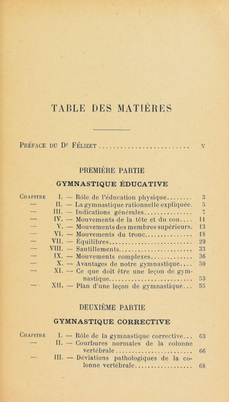 TABLE DES MATIERES Préface du D1- Félizet V PREMIÈRE PARTIE GYMNASTIQUE ÉDUCATIVE Chapitre I. — Rôle de l’éducation physique 3 — 11. — La gymnastique rationnelle expliquée. 3 — III. — Indications générales 7 — IV. — Mouvements de la tête et du cou 11 — V. — Mouvements des membres supérieurs. 13 — VI. — Mouvements du tronc 18 — VII. — Équilibres 29 — VIII. — Sautillements 33 — IX. — Mouvements complexes 36 — X. — Avantages de notre gymnastique 50 XI. — Ce que doit être une leçon de gym- nastique 53 ' XII. — Plan d’une leçon de gymnastique... 55 DEUXIÈME PARTIE GYMNASTIQUE CORRECTIVE Chapitre I. — Rôle de la gymnastique corrective... G3 — II. —■ Courbures normales de la colonne vertébrale 66 III- — Déviations pathologiques de la co- lonne vertébrale 68