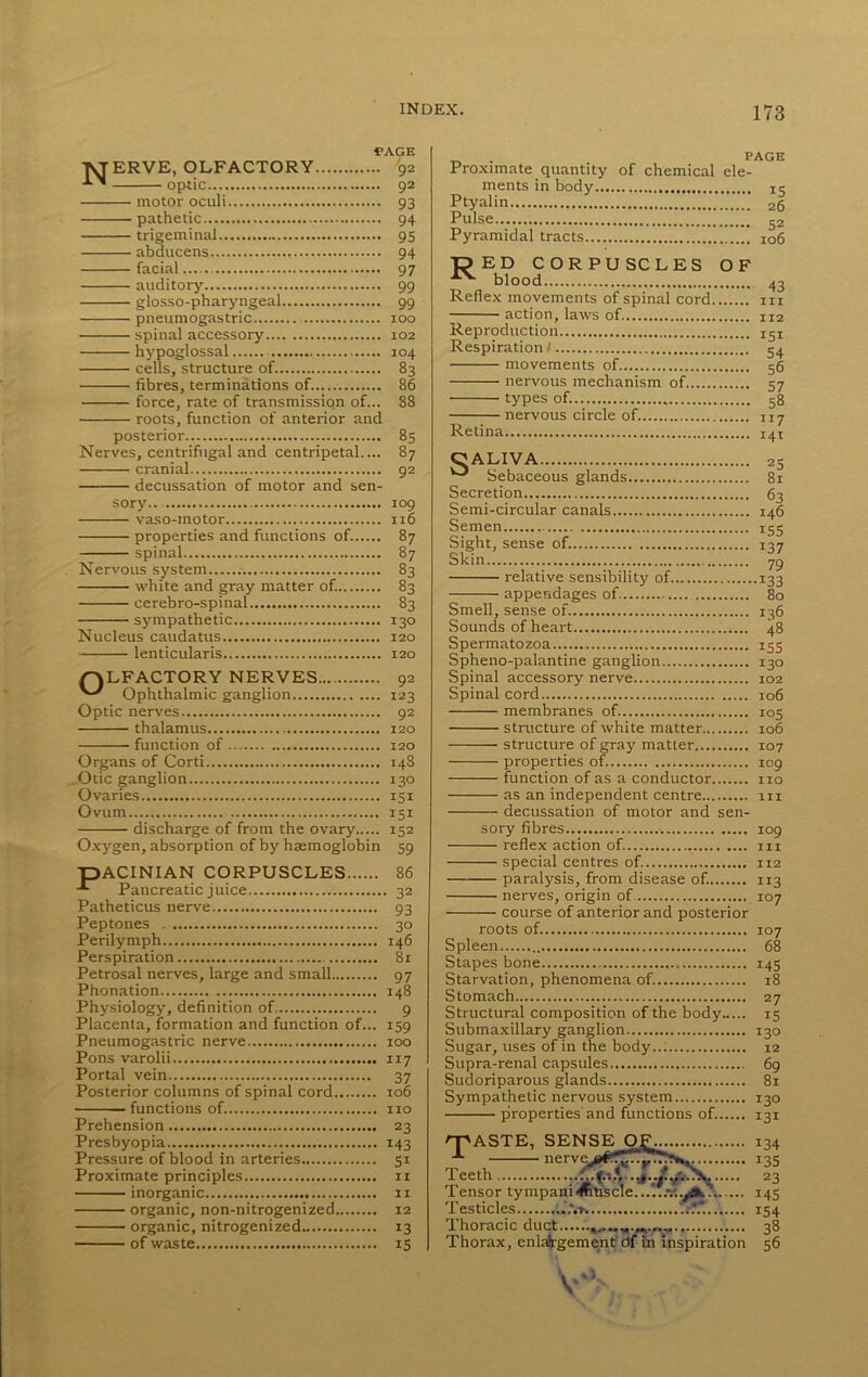 1?AGE •NT ERVE, OLFACTORY '92 ' optic 92 motor oculi 93 pathetic 94 trigeminal 95 abducens 94 facial 97 auditoiy 99 glosso-pharyngeal 99 pneumogastric 100 spinal accessory 102 hypoglossal 104 cells, structure of 83 fibres, terminations of 86 force, rate of transmission of... 88 roots, function of anterior and posterior 85 Nerves, centrifugal and centripetal.... 87 cranial 92 decussation of motor and sen- sory 109 vaso-motor 116 properties and functions of. 87 spinal 87 Nervous system 83 white and gray matter of. 83 cerebro-spinal 83 sympathetic 130 Nucleus caudatus 120 lenticularis 120 QLFACTORY NERVES Ophthalmic ganglion Optic nerves thalamus function of Organs of Corti Otic ganglion Ovaries Ovum discharge of from the ovary 0.vj'gen, absorption of by haemoglobin pACINIAN CORPUSCLES Pancreatic juice Patheticus nerve Peptones Perilymph Perspiration Petrosal nerves, large and small Phonation Physiology, definition of Placenta, formation and function of... Pneumogastric nerve Pons varolii Portal vein Posterior columns of spinal cord • functions of. Prehension Presbyopia Pressure of blood in arteries Proximate principles inorganic organic, non-nitrogenized organic, nitrogenized of waste 92 123 92 120 120 148 130 151 151 152 59 86 • 32 93 30 146 81 9 159 100 117 37 106 no 23 143 51 II 11 12 13 15 . PAGE Proximate quantity of chemical ele- ments in body ig Ptyalin 26 Pulse j2 Pyramidal tracts 106 ■pED CORPUSCLES OF blood 43 Reflex movements of spinal cord in ;; action, laws of 112 Reproduction 151 Respiration/ 54 movements of. 56 nervous mechanism of 57 types of. 58 nervous circle of. 117 Retina lir OALIVA ^ Sebaceous glands Secretion Semi-circular canals Semen Sight, sense of. Skin relative sensibility of appendages of Smell, sense of. Sounds of heart Spermatozoa Spheno-palantine ganglion Spinal accessory nerve Spinal cord membranes of. structure of white matter structure of gray matter properties of. function of as a conductor as an independent centre decussation of motor and sen- sory fibres reflex action of. special centres of. paralysis, from disease of. nerves, origin of course of anterior and posterior roots of. Spleen Stapes bone Starvation, phenomena of. Stomach Structural composition of the body Submaxillary ganglion Sugar, uses of in the body Supra-renal capsules Sudoriparous glands Sympathetic nervous system properties'and functions of. 25 81 63 146 155 137 79 136 48 155 130 102 106 105 106 107 109 no III 109 111 112 113 107 107 68 145 18 27 15 130 12 69 81 130 131 'J'ASTE, SENSE OJ • nerv^ ^ . Teeth Tensor tympanumfiscle .V..A.A Testicles Thoracic duct Thorax, enlargement df in inspiration 134 135 23 145 154 38 56
