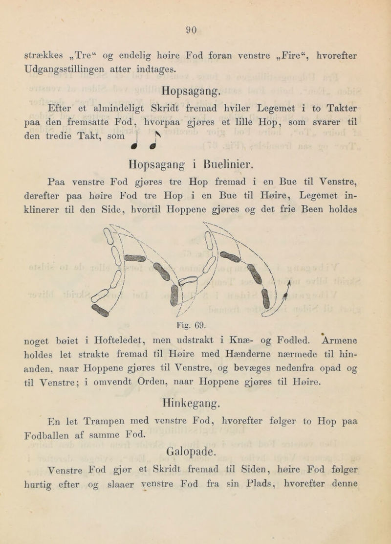 strækkes „Tre“ og endelig høire Fod foran venstre „Fire“, hvorefter Udgangsstillingen atter indtages. Hopsagang. Efter et almindeligt Skridt fremad hviler Legemet i to Takter paa den fremsatte Fod, hvorpaa gjøres et lille Hop, som svarer til den tredie Takt, som I \ llopsagang i Buelinier. Paa venstre Fod gjøres tre Hop fremad i en Bue til Venstre, derefter paa høire Fod tre Hop i en Bue til Høire, Legemet in- klinerer til den Side, hvortil Hoppene gjøres og det frie Been holdes Fig. 69. noget bøiet i Hofteledet, men udstrakt i Knæ- og Fodled. Armene holdes let strakte fremad til Høire med Hænderne nærmede til hin- anden, naar Hoppene gjøres til Venstre, og bevæges nedenfra opad og til Venstre; i omvendt Orden, naar Hoppene gjøres til Høire. Hinkegaiig. En let Trampen med venstre P'od, livorefter følger to Hop paa Fodballen af samme Fod. Galopade. Venstre Fod gjør et Skridt fremad til Siden, høire Fod følger hurtig efter og slaaer venstre Fod fra sin Plads, hvorefter denne