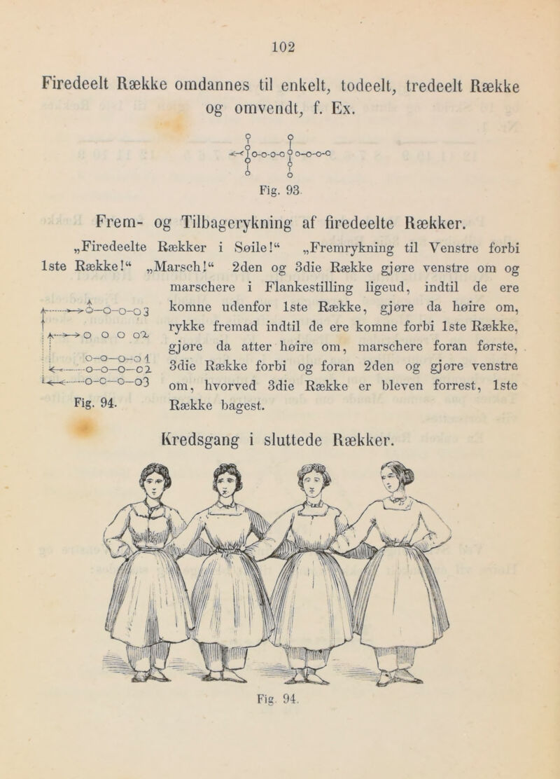 Firedeelt Række omdannes til enkelt, todeelt, tredeelt Række og omvendt, f. Ex. o-o-o-o I I 0 1 o o-o-o-o Fis. 93. 1ste r Frem- og Tilbagerykning af firedeelte Rækker. „Firedeelte Rækker i Søile!“ „Fremrykning til Venstre forbi Række!“ „Marschl“ 2den og 3die Række gjøre venstre om og marschere i Flankestilling ligeud, indtil de ere komne udenfor 1ste Række, gjøre da høire om, rykke fremad indtil de ere komne forbi 1ste Række, gjøre da atter høire om, marschere foran første, 3die Række forbi og foran 2den og gjøre venstre om, hvorved 3die Række er bleven forrest, 1ste »■O—O—o—o 3 < o o o O'X 0-0—o—c 2 o-c—o—o3 Fig. 94. Række bagest. Kredsgang i sluttede Rækker.