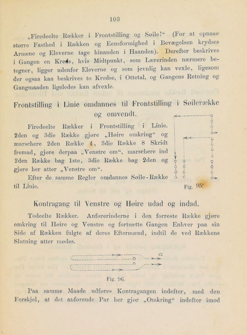 „Firedcelte Rækker i Frontstilling og Soile!“ (For at opnaae større Fasthed i Rækken og Eensformighed i Bevægelsen krydses Armene og Eleverne tage hinanden i Haanden). Derefter beskrives i Gangen en Kreols, hvis Midtpunkt, som Lærerinden nærmere be- tegner, ligger udenfor Eleverne og som jevnlig kan vexle, ligesom der ogsaa kan beskrives to Kredse, i Ottetal, og Gangens Retning og Gangmaaden ligeledes kan afvexle. Frontstilling' i Linie omdannes til Frontstilling og omvendt. Firedeelte Rækker i Frontstilling i Linie. 2den og 3die Række gjore „Hoire omkring og marschere 2den Række 4, 3die Række 8 Skridt fremad, gjore derpaa „Venstre om“, marschere ind 2den Række bag 1ste, 3die Række bag 2den og gjore her atter „Venstre om“. Efter de samme Regler omdannes Søile-Række til Linie. i Søilerække —o I 0 1 o 1 0 1 0 1 0 1 o 'O I 0 1 0 1 o 0 1 I c I Fig. 95: Konlragang til Venstre og Hoire udad og indad. Todeelte Rækker. Anførerinderne i den forreste Række gjøre omkring til Hoire og Venstre og fortsætte Gangen Enhver paa sin Side af Rækken fulgte af deres Eftermænd, indtil de ved Rækkens Slutning atter modes. Fig. 96. Paa samme Maade udfores Kontragangen indefter, med den P'orskjel, at det anførende Par her gjor „Omkring indefter imod