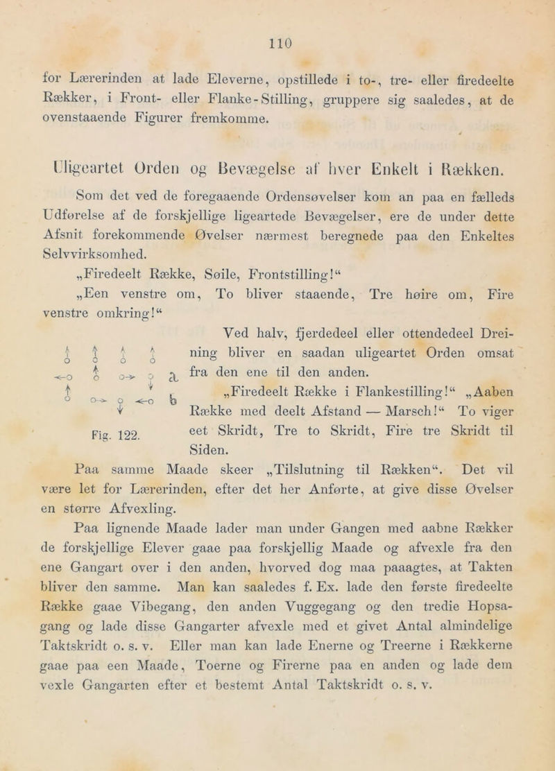 for Lærerinden at lade Eleverne, opstillede i to-, tre- eller firedeelte Rækker, i Front- eller Flanke-Stilling, gruppere sig saaledes, at de ovenstaaende Figurer fremkomme. l'ligeartet Orden og Bevægelse af hver Enkelt i Bækken. Som det ved de foregaaende Ordensøvelser kom an j3aa en fælleds Udførelse af de forskjellige ligeartede Bevægelser, ere de under dette Afsnit forekommende Øvelser nærmest beregnede paa den Enkeltes Selvvirksomhed. „Firedeelt Række, Søile, Frontstilling!“ „Een venstre om. To bliver staaende. Tre høire om. Fire venstre omkring! “ A I O -c-O t 0 1 A i O A 6 'j i 0->- o -ÉT I Fig. 122. b Ved halv, fjerdedeel eller ottendedeel Drei- ning bliver en saadan uligeartet Orden omsat ^ fra den ene til den anden. „Firedeelt Række i Flankestilling!“ „Aaben Række med deelt Afstand — Marsch!“ To viger eet Skridt, Tre to Skridt, Fire tre Skridt til Siden. Paa samme Maade skeer „Tilslutning til RækkenDet vil være let for Lærerinden, efter det her Anførte, at give disse Øvelser en større Afvexling. Paa lignende Maade lader man under Gangen med aabne Rækker de forskjellige Elever gaae paa forskjellig Maade og afvexle fra den ene Gangart over i den anden, hvorved dog maa paaagtes, at Takten bliver den samme. Man kan saaledes f. Ex. lade den første firedeelte Række gaae Vibegang, den anden Vuggegang og den tredie Hopsa- gang og lade disse Gangarter afvexle med et givet Antal almindelige Taktskridt o. s. v. Eller man kan lade Enerne og Treerne i Rækkerne gaae paa een Maade, Toerne og Firerne paa en anden og lade dem vexle Gangarten efter et bestemt Antal Taktskridt o. s. v.