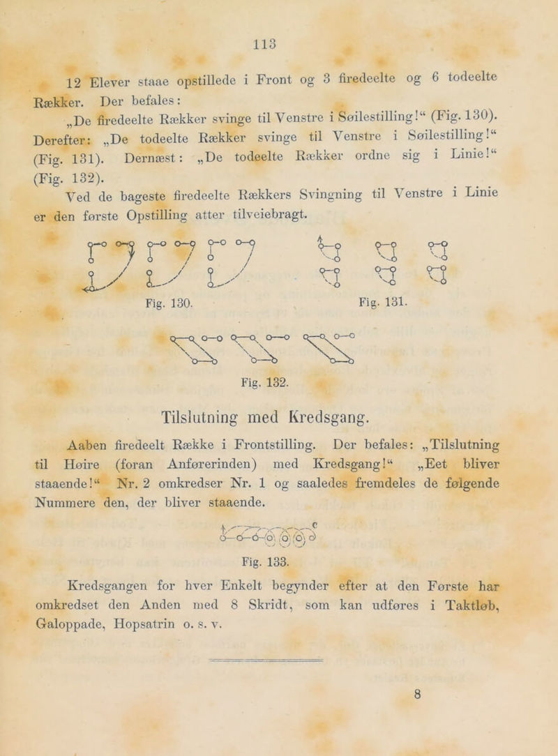 12 Elever staae opstillede i Front og 3 firedeelte og 6 todeelte Rækker. Der befales: „De firedeelte Rækker svinge til Venstre i Søilestilling!“ (Fig. 130). Derefter: „De todeelte Rækker svinge til Venstre i Søilestilling!“ (Fig. 131). Dernæst: „De todeelte Rækker ordne sig i Linie!“ (Fig. 132). Ved de bageste firedeelte Rækkers Svingning til Venstre i Linie er den første Opstilling atter tilveiebragt. o—o 0^0 9~® A / A / / h LI LI \ \ Ly L- / / / rr '-o r? ''■o n Fig. 130. Fig. 131. —0 Fig. 132. Tilslutning med Kredsgang. Aaben firedeelt Række i Frontstilling. Der befales: „Tilslutning til Høire (foran Anførerinden) med Kredsgang!“ „Eet bliver staaende!“ Nr. 2 omkredser Nr. 1 og saaledes fremdeles de følgende Nummere den, der bliver staacnde. -O', !o'(o\ o> Fig. 133. Kredsgangen for hver Enkelt begynder efter at den Første har omkredset den Anden med 8 Skridt, som kan udfores i Taktløb, Galoppade, Hopsatrin o. s. v. 8