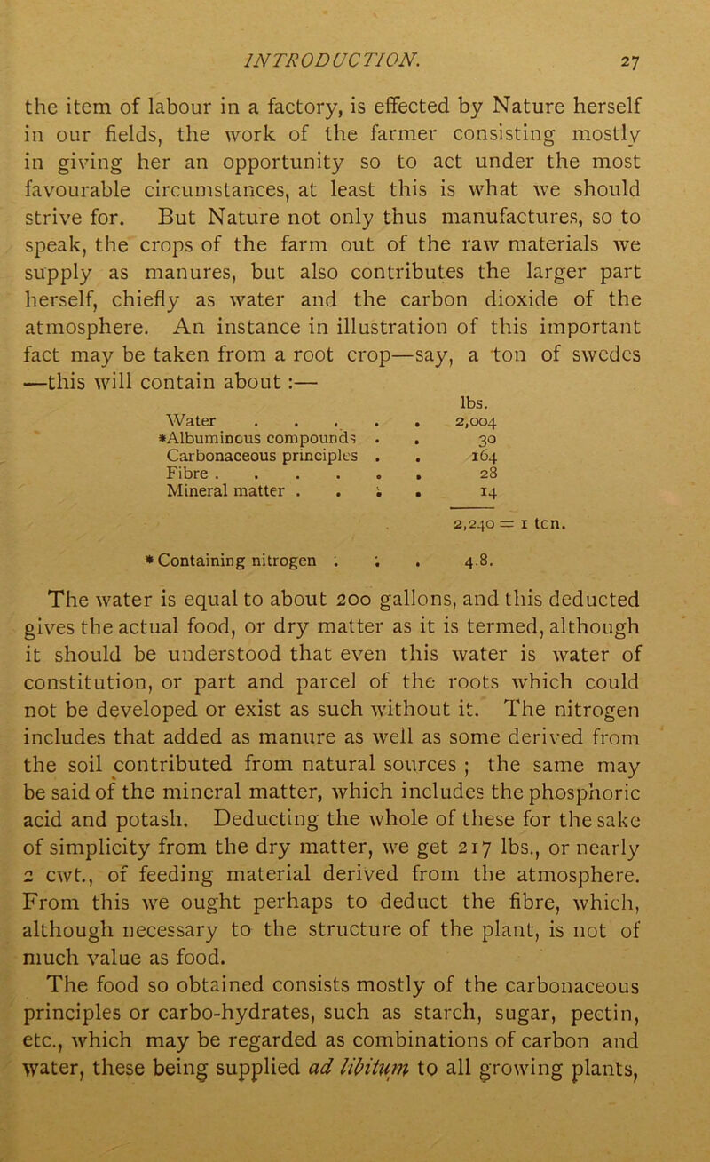 the item of labour in a factory, is effected by Nature herself in our fields, the work of the farmer consisting mostly in giving her an opportunity so to act under the most favourable circumstances, at least this is what we should strive for. But Nature not only thus manufactures, so to speak, the crops of the farm out of the raw materials we supply as manures, but also contributes the larger part herself, chiefly as water and the carbon dioxide of the atmosphere. An instance in illustration of this important fact may be taken from a root crop—say, a ton of swedes —this will contain about :— Water .... lbs. . 2,004 •Albuminous compounds . . 30 Carbonaceous principles . . 164 Fibre ..... . 28 Mineral matter . . . . 14 * Containing nitrogen . ; 2,240 . 4.8. The water is equal to about 200 gallons, and this deducted gives the actual food, or dry matter as it is termed, although it should be understood that even this water is water of constitution, or part and parcel of the roots which could not be developed or exist as such without it. The nitrogen includes that added as manure as well as some derived from the soil contributed from natural sources ; the same may be said of the mineral matter, which includes the phosphoric acid and potash. Deducting the whole of these for the sake of simplicity from the dry matter, we get 217 lbs., or nearly 2 cwt., of feeding material derived from the atmosphere. From this we ought perhaps to deduct the fibre, which, although necessary to the structure of the plant, is not of much value as food. The food so obtained consists mostly of the carbonaceous principles or carbo-hydrates, such as starch, sugar, pectin, etc., which may be regarded as combinations of carbon and water, these being supplied ad libitum to all growing plants,