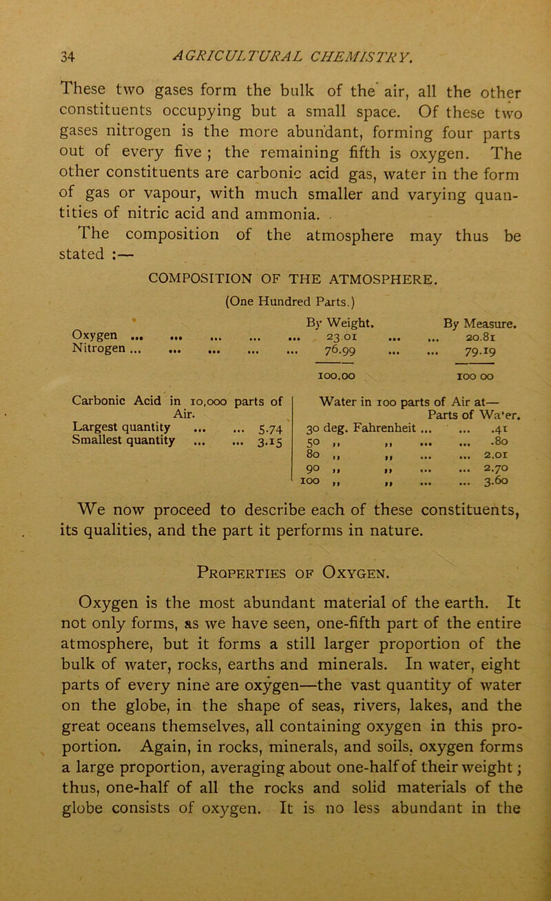 These two gases form the bulk of the air, all the other constituents occupying but a small space. Of these two gases nitrogen is the more abundant, forming four parts out of every five ; the remaining fifth is oxygen. The other constituents are carbonic acid gas, water in the form of gas or vapour, with much smaller and varying quan- tities of nitric acid and ammonia. . The composition of the atmosphere may thus be stated :— COMPOSITION OF THE ATMOSPHERE. (One Hundred Parts.) • By Weight. By Measure. Oxygen • • • • 23 01 20.81 Nitrogen • • ■ • 76.99 79-J9 100.00 100 00 Carbonic Acid in io.ooo parts of Water in 100 parts of Air at— Air. Parts of Wa’er Largest quantity - 5-74 30 deg. Fahrenheit 41 Smallest quantity 3-i5 50 .. II ••• ••• .80 80 ,, » 2.01 9° .. 2.70 xoo „ „ 3-6o We now proceed to describe each of these constituents, its qualities, and the part it performs in nature. Properties of Oxygen. Oxygen is the most abundant material of the earth. It not only forms, as we have seen, one-fifth part of the entire atmosphere, but it forms a still larger proportion of the bulk of water, rocks, earths and minerals. In water, eight parts of every nine are oxygen—the vast quantity of water on the globe, in the shape of seas, rivers, lakes, and the great oceans themselves, all containing oxygen in this pro- portion. Again, in rocks, minerals, and soils, oxygen forms a large proportion, averaging about one-half of their weight; thus, one-half of all the rocks and solid materials of the globe consists of oxygen. It is no less abundant in the