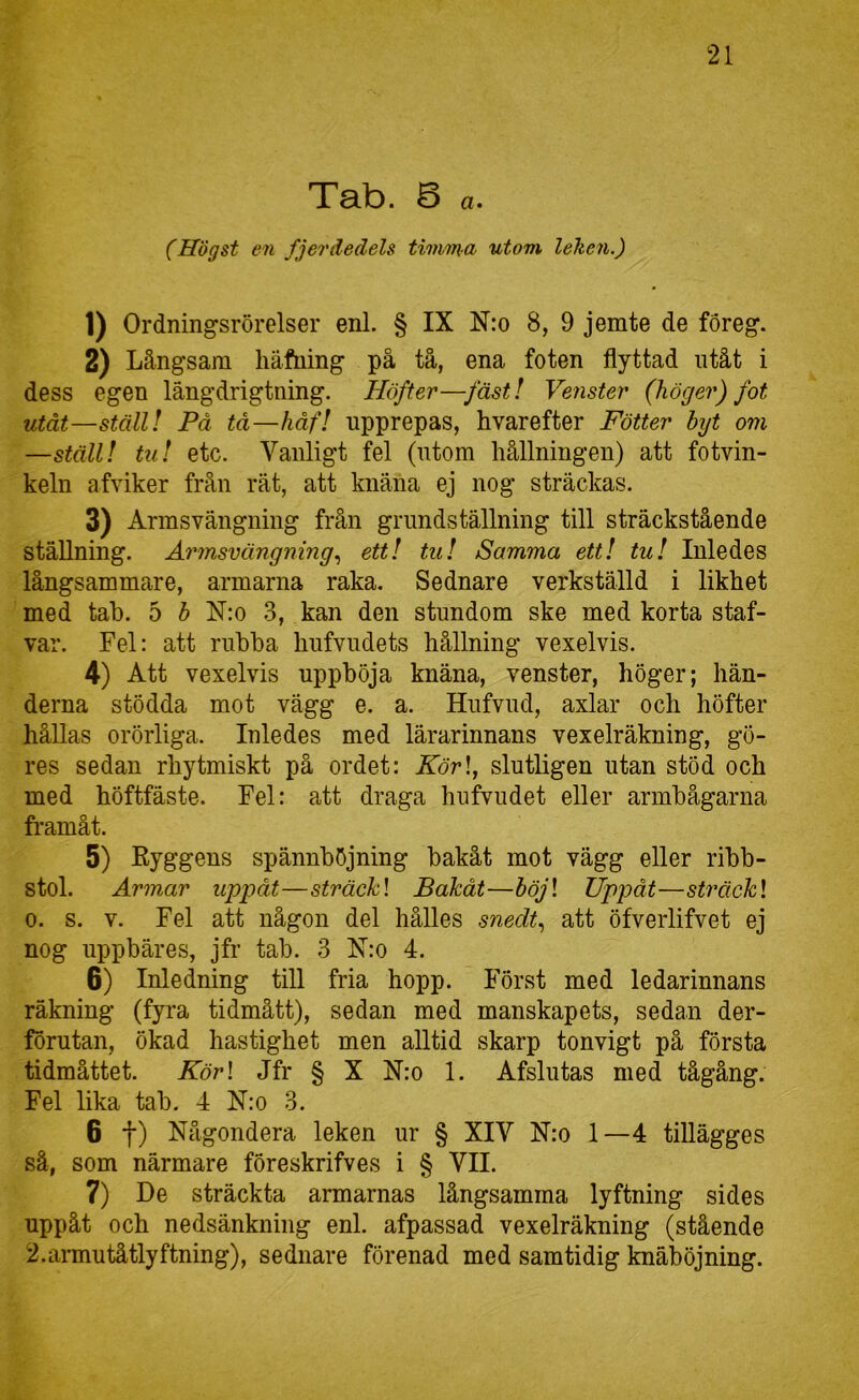 Tab. B a. (Högst en fjenledels timma utom lelten.) 1) Ordningsrörelser enl. § IX N:o 8, 9 jemte de föreg. 2) Långsam häfning på tå, ena foten flyttad utåt i dess egen längdrigtning. Höfter—fäst! Venster (höger) fot utåt—ställ! På tå—håf! upprepas, hvarefter Fötter byt om —ställ! tu! etc. Vanligt fel (utom hållningen) att fotvin- keln afviker från rät, att knäna ej nog sträckas. 3) Arrasvängning från grundställning till sträckstående stäUning. Armsvängning^ ett! tu! Samma ett! tu! Inledes långsammare, armarna raka. Sednare verkställd i likhet med tah. 5 b N:o 3, kan den stundom ske med korta staf- var. Fel: att rubba hufvudets hållning vexelvis. 4) Att vexelvis upphöja knäna, venster, höger; hän- derna stödda mot vägg e. a. Hufvud, axlar och höfter hållas orörliga. Inledes med lärarinnans vexelräkning, gö- res sedan rhytmiskt på ordet: ATör!, slutligen utan stöd och med höftfäste. Fel: att draga hufvudet eller armbågarna framåt. 5) Ryggens spännböjning bakåt mot vägg eller ribb- stol. Armar uppåt—sträcJcl Bakåt—böj\ Uppåt—sträckl 0. s. V. Fel att någon del hålles snedt^ att öfverlifvet ej nog uppbäres, jfr tab. 3 Ko 4. 6) Inledning till fria hopp. Först med ledarinnans räkning (fyra tidmått), sedan med manskapets, sedan der- förutan, ökad hastighet men alltid skarp tonvigt på första tidmåttet. Körl Jfr § X N:o 1. Afslutas med tågång. Fel lika tab. 4 N:o 3. 6 t) Någondera leken ur § XIV Ko 1—4 tillägges så, som närmare föreskrifves i § VII. 7) De sträckta armarnas långsamma lyftning sides uppåt och nedsänkning enl. afpassad vexelräkning (stående 2.armutåtlyftning), sednare förenad med samtidig knäböjning.