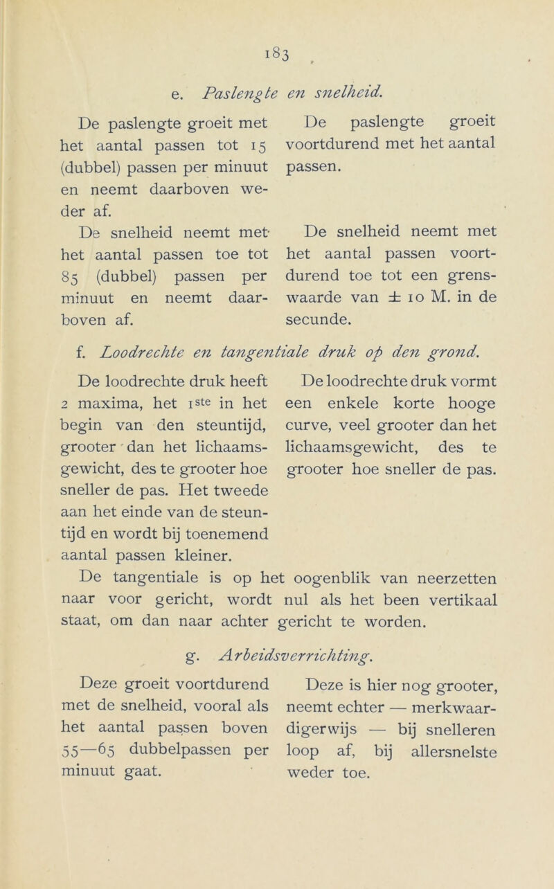 e. Paslengte en snelheid. De paslengte groeit met het aantal passen tot 15 (dubbel) passen per minuut en neemt daarboven we- der af. De snelheid neemt met het aantal passen toe tot 85 (dubbel) passen per minuut en neemt daar- boven af. De paslengte groeit voortdurend met het aantal passen. De snelheid neemt met het aantal passen voort- durend toe tot een grens- waarde van ±ioM. in de secunde. f. Loodrechte en tangentiale druk op den grond. De loodrechte druk heeft 2 maxima, het iste in het begin van den steuntijd, grooter dan het lichaams- gewicht, des te grooter hoe sneller de pas. Het tweede aan het einde van de steun- tijd en wordt bij toenemend aantal passen kleiner. De loodrechte druk vormt een enkele korte hooge curve, veel grooter dan het lichaamsgewicht, des te grooter hoe sneller de pas. De tangentiale is op het oogenblik van neerzetten naar voor gericht, wordt nul als het been vertikaal staat, om dan naar achter gericht te worden. g. Ar beidsv er richting. Deze groeit voortdurend Deze is hier nog grooter, met de snelheid, vooral als neemt echter — merkwaar- het aantal passen boven digerwijs — bij snelleren 55—65 dubbelpassen per loop af, bij allersnelste minuut gaat. weder toe.