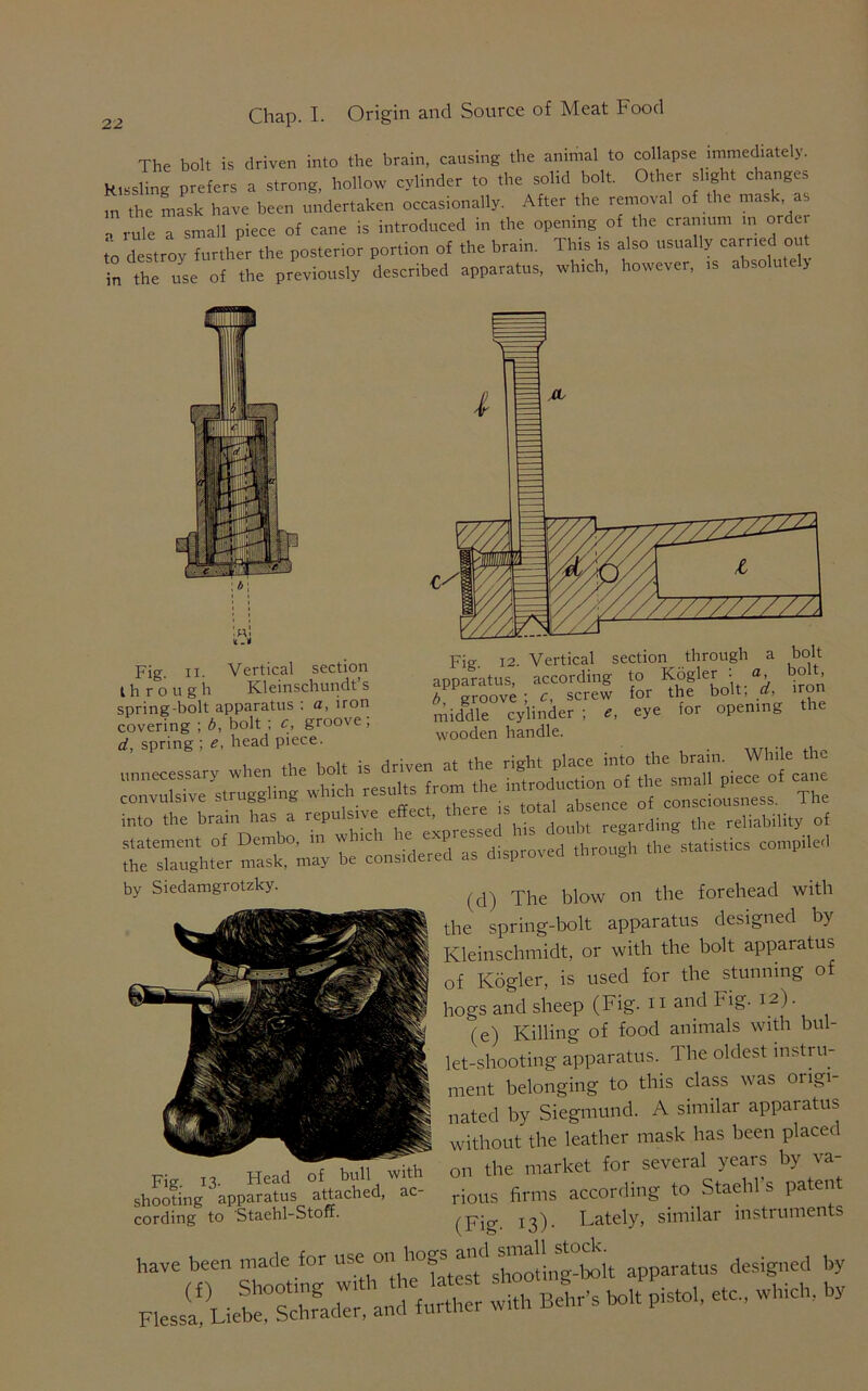 The bolt is driven into the brain, causing the animal to collapse immediately. Ruling prefers a strong, hollow cylinder to the solid bolt. Other slight changes the mask have been undertaken occasionally. After the removal of the mask as rule a small piece of cane is introduced in the opening of the cranium m orde o destroy further the posterior portion of the brain. This is also usuaHy in the use of the previously described apparatus, which, however, is absolutely Fig. ix. Vertical section h r o u g h Kleinschundt s pring-bolt apparatus : a, iron overing ; b, bolt ; c, groove; spring ; e, head piece. Fig. 12. Vertical section through a bolt apparatus, according to Kogler : a, bol , b groove ; c, screw for the bolt, d, middle cylinder ; e, eye for opening the wooden handle. byiiiife , o, iiv-civA r . Tin *i = s,^in^‘re^Tfrl'.Ire U,hl\m7p.ece o\C„e mvuisive struggling , • . . , ausence of consciousness, ine ito the brain has a repulsive effect, , regarding the reliability of ^^-L^kprov. through the statistics compiled by Siedamgrotzky. Fig. 13. Head of bull with shooting  apparatus attached, ac- cording to Staehl-Storf. (d) The blow on the forehead with the spring-bolt apparatus designed by Kleinschmidt, or with the bolt apparatus of Kogler, is used for the stunning of hogs and sheep (Fig. n anti Fig. 12). (e) Killing of food animals with bul- let-shooting apparatus. The oldest instru- ment belonging to this class was origi- nated by Siegmund. A similar apparatus without the leather mask has been placed on the market for several years by va- rious firms according to Staehl’s patent (Fig. 13)- Lately, similar instruments have been made for use 0'^ apparatus designed by Flessi!U“ ^ and further with Behr’s bolt pistol, etc, which, by