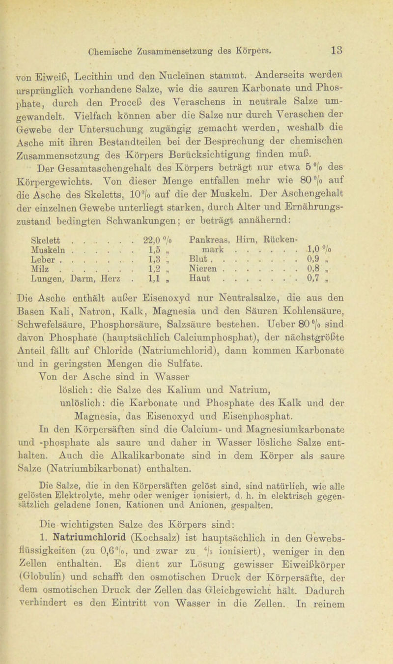 von Eiweiß, Lecithin und den Nucleinen stammt. Anderseits werden ursprünglich vorhandene Salze, wie die sauren Karbonate und Phos- phate, durch den Proceß des Veraschens in neutrale Salze um- gewandelt. Vielfach können aber die Salze nur durch Veraschen der Gewebe der Untersuchung zugängig gemacht werden, weshalb die Asche mit ihren Bestandteilen bei der Besprechung der chemischen Zusammensetzung des Körpers Berücksichtigung finden muß. Der Gesamtaschengehalt des Körpers beträgt nur etwa 5 °/o des Körpergewichts. Von dieser Menge entfallen mehr wie 80°/o auf die Asche des Skeletts, 10°/o auf die der Muskeln. Der Aschengehalt der einzelnen Gewebe unterliegt starken, durch Alter und Ernährungs- zustand bedingten Schwankungen; er beträgt annähernd: Skelett 22,0 °/o Pankreas, Hirn, Rücken- Muskeln 1,5 , mark 1,0 °/° Leber 1,8 „ Blut 0,9 „ Milz 1,2 , Nieren 0,8 , Lungen, Darm, Herz . 1,1 „ Haut 0,7 „ Die Asche enthält außer Eisenoxyd nur Neutralsalze, die aus den Basen Kali, Natron, Kalk, Magnesia und den Säuren Kohlensäure, Schwefelsäure, Phosphorsäure, Salzsäure bestehen. Ueber 80 °/o sind davon Phosphate (hauptsächlich Calciumphosphat), der nächstgrößte Anteil fällt auf Chloride (Natriumchlorid), dann kommen Karbonate und in geringsten Mengen die Sulfate. Von der Asche sind in Wasser löslich: die Salze des Kalium und Natrium, unlöslich: die Karbonate und Phosphate des Kalk und der Magnesia, das Eisenoxyd und Eisenphosphat. In den Körpersäften sind die Calcium- und Magnesiumkarbonate und -phosphate als saure und daher in Wasser lösliche Salze ent- halten. Auch die Alkalikarbonate sind in dem Körper als saure Salze (Natriumbikarbonat) enthalten. Die Salze, die in den Körpersäften gelöst sind, sind natürlich, wie alle gelösten Elektrolyte, mehr oder weniger ionisiert, d. h. in elektrisch gegen- sätzlich geladene Ionen, Kationen und Anionen, gespalten. Die wichtigsten Salze des Körpers sind: 1. Natriumchlorid (Kochsalz) ist hauptsächlich in den Gewebs- flüssigkeiten (zu 0,6°/o, und zwar zu ionisiert), weniger in den Zellen enthalten. Es dient zur Lösung gewisser Eiweißkörper (Globulin) und schafft den osmotischen Druck der Körpersäfte, der dem osmotischen Druck der Zellen das Gleichgewicht hält. Dadurch verhindert es den Eintritt von Wasser in die Zellen. In reinem