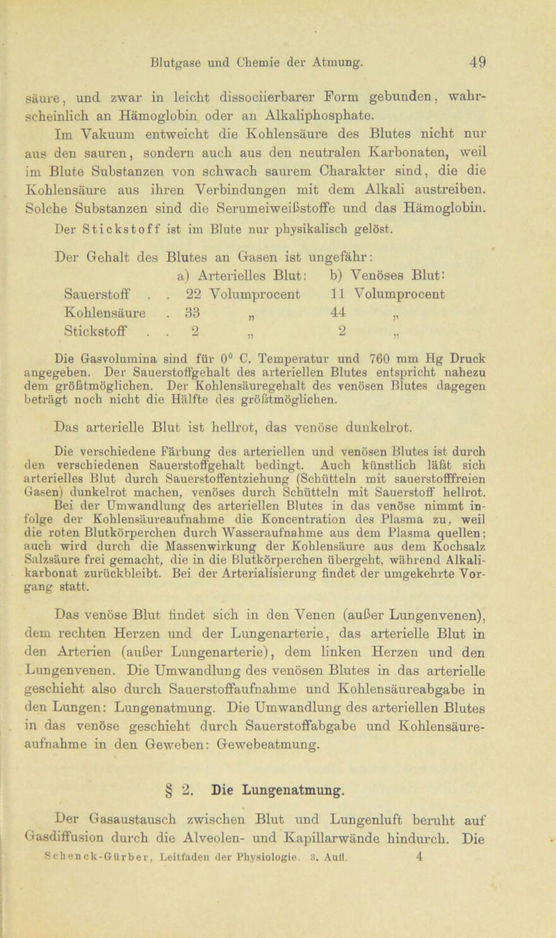 säure, und zwar in leicht dissociierbarer Form gebunden, wahr- scheinlich an Hämoglobin oder an Alkaliphosphate. Im Vakuum entweicht die Kohlensäure des Blutes nicht nur aus den sauren, sondern auch aus den neutralen Karbonaten, weil im Blute Substanzen von schwach saurem Charakter sind, die die Kohlensäure aus ihren Verbindungen mit dem Alkali austreiben. Solche Substanzen sind die Serumeiweißstoffe und das Hämoglobin. Der Stickstoff ist im Blute nur physikalisch gelöst. Der Gehalt des Blutes an Gasen ist ungefähr: a) Arterielles Blut: b) Venöses Blut: Sauerstoff . . 22 Volumprocent 11 Volumprocent Kohlensäure . 33 „ 44 ,, Stickstoff . . 2 „ 2 „ Die Gasvolumina sind für 0° C. Temperatur und 760 mm Hg Druck angegeben. Der Sauerstoffgehalt des arteriellen Blutes entspricht nahezu dem größtmöglichen. Der Kohlensäuregehalt des venösen Blutes dagegen beträgt noch nicht die Hälfte des größtmöglichen. Das arterielle Blut ist hellrot, das venöse dunkelrot. Die verschiedene Färbung des arteriellen und venösen Blutes ist durch den verschiedenen Sauerstoffgehalt bedingt. Auch künstlich läßt sich arterielles Blut durch Sauerstoffentziehung (Schütteln mit sauerstofffreien Gasen) dunkelrot machen, venöses durch Schütteln mit Sauerstoff hellrot. Bei der Umwandlung des arteriellen Blutes in das venöse nimmt in- folge der Kohlensäureaufnahme die Koncentration des Plasma zu, weil die roten Blutkörperchen durch Wasseraufnahme aus dem Plasma quellen; auch wird durch die Massenwirkung der Kohlensäure aus dem Kochsalz Salzsäure frei gemacht, die in die Blutkörperchen übergeht, während Alkali- karbonat zurückbleibt. Bei der Arterialisierung findet der umgekehrte Vor- gang statt. Das venöse Blut findet sich in den Venen (außer Lungenvenen), dem rechten Herzen und der Lungenarterie, das arterielle Blut in den Arterien (außer Lungenarterie), dem linken Herzen und den Lungenvenen. Die Umwandlung des venösen Blutes in das arterielle geschieht also durch Sauerstoffaufnahme und Kohlensäureabgabe in den Lungen: Lungenatmung. Die Umwandlung des arteriellen Blutes in das venöse geschieht durch Sauerstoffabgabe und Kohlensäure- aufnahme in den Geweben: Gewebeatmung. § 2. Die Lungenatmung. Der Gasaustausch zwischen Blut und Lungenluft beruht auf Gasdiffusion durch die Alveolen- und Kapillarwände hindurch. Die Schenck-Giirber, Leitfaden der Physiologie. 3. Aufl. 4