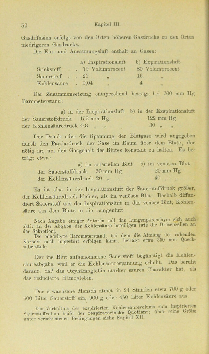Grasdiffusion erfolgt von den Orten höheren Gasdruck« zu den Orten niedrigeren Gasdrucks. Die Ein- und Ausatmungsluft enthält an Gasen: a) Inspirationsluft Stickstoff . . 79 Volumprocent Sauerstoff . . 21 „ Kohlensäure . 0,04 b) Expirationsluft 80 Volumprocent 16 4 Der Zusammensetzung entsprechend beträgt bei 760 mm Hg Barometerstand: a) in der Inspirationsluft b) in der Exspirationsluft der Sauerstoffdruck 152 mm Hg 122 mm Hg der Kohlensäuredruck 0,3 „ „ 30 „ „ Der Druck oder die Spannung der Blutgase wird angegeben durch den Partiardruck der Gase im Baum über dem Blute, der nötig ist, um den Gasgehalt des Blutes konstant zu halten. Es be- trägt etwa: a) im arteriellen Blut b) im venösen Blut der Sauerstoffdruck 30 mm Hg 20 mm Hg der Kolilensäuredruck 20 ,, 40 „ „ Es ist also in der Inspirationsluft der Sauerstoffdruck größer, der Kohlensäuredruck kleiner, als im venösen Blut. Deshalb diffun- diert Sauerstoff aus der Inspirationsluft in das venöse Blut, Kohlen- säure aus dem Blute in die Lungenluft. Nach Angabe einiger Autoren soll das Lungenparenchym sich auch aktiv an der Abgabe der Kohlensäure beteiligen (wie die Drüsenzellen an der Sekretion). ... , , , Der niedrigste Barometerstand, bei dem die Atmung^ des ruhenden Körpers noch ungestört erfolgen kann, beträgt etwa 3o0 mm Queck- silbersäule. Der ins Blut aufgenommene Sauerstoff begünstigt die Kohlen- säureabgabe, weil er die Kohlensäurespanuung erhöht. Das beruht darauf, daß das Oxyhämoglobin stärker sauren Charakter hat. als das reducierte Hämoglobin. Der erwachsene Mensch atmet in 24 Stuuden etwa 700 g oder 500 Liter Sauerstoff ein, 900 g oder 450 Liter Kohlensäure aus. Das Verhältnis des exspirierten Kohlensäurevolums zum inspirierten Sauerstoffvolum heißt der respiratorische Quotient; über seine Giolse unter verschiedenen Bedingungen siehe Kapitel XII.