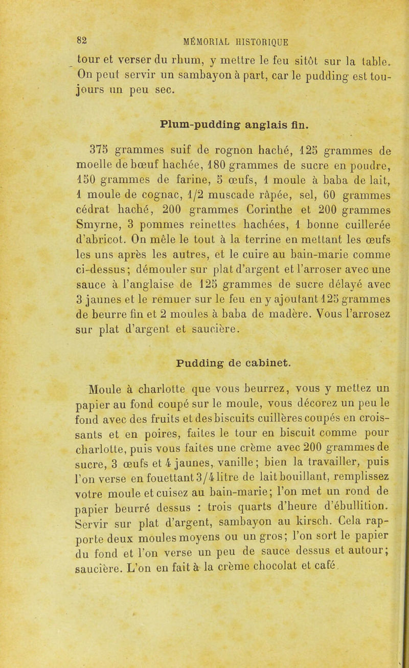 tour et verser du rhum, y mettre le feu sitôt sur la table. On peut servir un sambayon à part, car le pudding est tou- jours un peu sec. Plum-pudding anglais fin. 375 grammes suif de rognon haché, 125 grammes de moelle de bœuf hachée, 180 grammes de sucre en poudre, 150 grammes de farine, 5 œufs, 1 moule à baba de lait, 1 moule de cognac, 1/2 muscade râpée, sel, 60 grammes cédrat haché, 200 grammes Corinthe et 200 grammes Smyrne, 3 pommes reinettes hachées, 1 bonne cuillerée d’abricot. On mêle le tout à la terrine en mettant les œufs les uns après les autres, et le cuire au bain-marie comme ci-dessus; démouler sur plat d’argent et l’arroser avec une sauce à l’anglaise de 125 grammes de sucre délayé avec 3 jaunes et le remuer sur le feu en y ajoutant 125 grammes de beurre fin et 2 moules à baba de madère. Vous l’arrosez sur plat d’argent et saucière. Pudding de cabinet. Moule à charlotte que vous beurrez, vous y mettez un papier au fond coupé sur le moule, vous décorez un peu le fond avec des fruits et des biscuits cuillères coupés en crois- sants et en poires, faites le tour en biscuit comme pour charlotte, puis vous faites une crème avec 200 grammes de sucre, 3 œufs et 4 jaunes, vanille; bien la travailler, puis l’on verse en fouettant 3/4 litre de lait bouillant, remplissez votre moule et cuisez au bain-marie; l’on met un rond de papier beurré dessus : trois quarts d’heure d’ébullition. Servir sur plat d’argent, sambayon au kirsch. Cela rap- porte deux moules moyens ou un gros; l’on sort le papier du fond et l’on verse un peu de sauce dessus et autour; saucière. L’on en fait à la crème chocolat et café