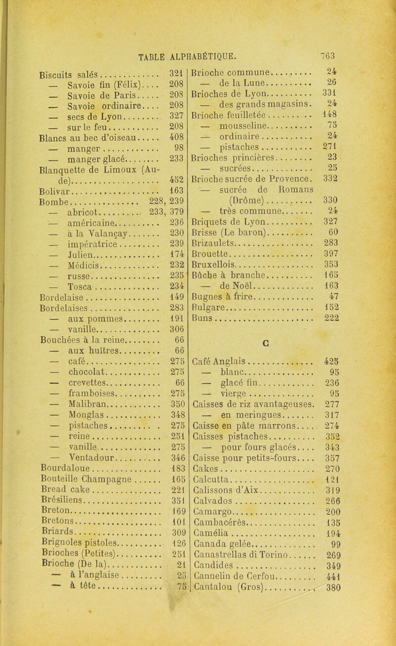 Biscuits salés 321 Brioche commune 24 — Savoie fin (Félix). . . • 208 — de la Lune 26 — Savoie de Paris.. 208 Brioches de Lyon 331 — Savoie ordinaire. ... 208 — des grands magasins. 24 — secs de Lyon 327 Brioche feuilletée 148 — sur le feu 208 — mousseline 75 Blancs au bec d’oiseau.. 408 — ordinaire 24 98 pistaches 271 — manger glacé.... 233 Brioches princières 23 Blanquette de Limoux (Au- — sucrées 25 de) 452 Brioche sucrée de Provence. 332 Bolivar 163 — sucrée de Romans Bombe 228, 239 (Drôme) 330 — abricot 233, 379 — très commune 24 — américaine 236 Briquets de Lyon 327 à la Yalancay 230 Brisse (Le baron) 60 impératrice 239 Brizaulets 283 — Julien 174 Brouette 397 — Médicis 232 Bruxellois 353 rnssfi 235 Bêche à branche 165 — Tosca 234 — de Noël 163 Bordelaise 149 Bugnes à frire 47 Bordelaises 283 Bulgare 152 — aux pommes 191 Buns 222 — vanille 306 Bouchées à la reine 66 c — aux huîtres 66 — café 275 Café Anglais 425 — chocolat 275 — blanc 95 — crevettes 66 — glacé tin 236 — framboises 275 — vierge 95 — Malibran 350 Caisses de riz avantageuses. 277 — Monglas 348 — en meringues 317 — pistaches 275 Caisse en pâte marrons.... 274 — reine 251 Caisses pistaches 352 — vanille 275 — pour fours glacés 343 — Ventadour 346 Caisse pour petits-fours 357 Bourdaloue 183 Cakes 270 Bouteille Champagne .. 165 Calcutta 121 Bread cake 221 Calissons d’Aix 319 Brésiliens 351 Calvados 266 Breton 169 Camargo... 200 Bretons 101 Cambacérès.. 135 Briards 309 Camélia 194 Brignoles pistoles 126 Canada gelée 99 Brioches (Petites) 251 Canastrellas di Torino 269 Brioche (De la) 21 Candides 349 — à l’anglaise 25 Cannelin de Cerfou 441 — à tête 75 Cantalou (Gros) 380