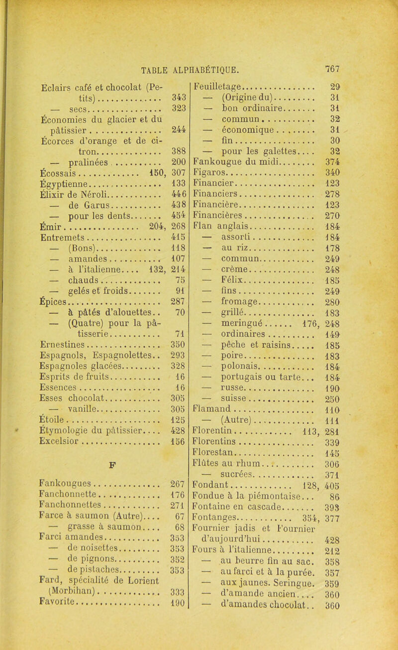 Eclairs café et chocolat (Pe- tits) 343 — secs 323 Économies du glacier et du pâtissier 244 Écorces d’orange et de ci- tron 388 — pralinées 200 Écossais 150, 307 Égyptienne 133 Élixir de Néroli 446 — de Garas 438 — pour les dents 454 Émir 204, 268 Entremets 415 — (Bons) 118 — amandes 107 — à l’italienne.... 132, 214 — chauds 75 — gelés et froids 91 Épices 287 — à pâtés d’alouettes.. 70 — (Quatre) pour la pâ- tisserie 71 Ernestines 350 Espagnols, Espagnolettes.. 293 Espagnoles glacées 328 Esprits de fruits 16 Essences 16 Esses chocolat 305 — vanille 305 Étoile 125 Étymologie du pâtissier.... 428 Excelsior 156 F Fanlcougues 267 Fanchonnette 176 Fanchonnettes 271 Farce à saumon (Autre) 67 — grasse à saumon 68 Farci amandes 353 — de noisettes 353 — de pignons 352 — de pistaches 353 Fard, spécialité de Lorient (Morbihan) 333 Favorite 190 Feuilletage 29 — (Origine du) 31 — bon ordinaire 31 — commun 32 — économique 31 — fin 30 — pour les galettes.... 32 Fankougue du midi 374 Figaros 340 Financier 123 Financiers 278 Financière 123 Financières 270 Flan anglais 184 — assorti 184 — au riz 178 — commun 249 — crème 248 — Félix 185 — fins 249 — fromage 280 — grillé 183 — meringué 176, 248 — ordinaires 149 — pêche et raisins 185 — poire 183 — polonais 184 — portugais ou tarte... 184 — russe 190 — suisse 250 Flamand no — (Autre) ni Florentin 113, 281 Florentins 339 Florestan 145 Flûtes au rhum 306 — sucrées 371 Fondant 128, 405 Fondue à la piémonlaise... 86 Fontaine en cascade 393 Fontanges 354, 377 Fournier jadis et Fournier d’aujourd’hui 428 Fours à l’italienne 212 — au beurre fin au sac. 358 — au farci et à la purée. 357 — aux jaunes. Seringue. 359 — d’amande ancien 360 — d’amandes chocolat.. 360