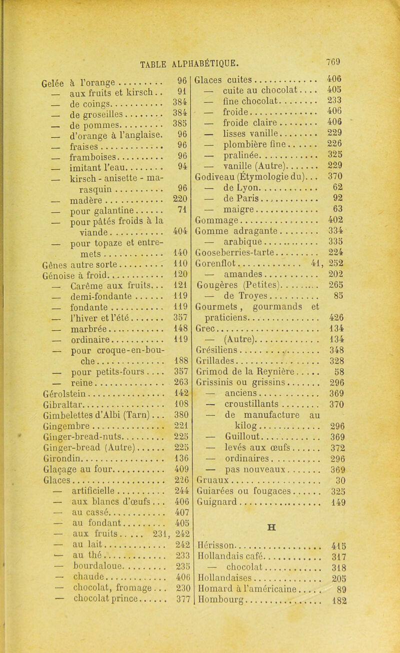 Gelée à l’orange 96 — aux fruits et kirsch.. 91 — de coings 384 — de groseilles 384 — de pommes 385 — d’orange à l’anglaise. 96 — fraises 96 — framboises 96 — imitant l’eau 94 — kirsch - anisette - ma- rasquin 96 — madère 220 — pour galantine 71 — pour pâtés froids à la viande 404 — pour topaze et entre- mets 140 Gênes autre sorte HO Génoise à froid 120 — Carême aux fruits... 121 — demi-fondante 119 — fondante 119 — l’hiver et l’été 357 — marbrée 148 — ordinaire 119 — pour croque-en-bou- che 188 — pour petits-fours.... 357 — reine 263 Gérolstein 142 Gibraltar 108 Gimbelettes d’Albi (Tarn)... 380 Gingembre 221 Ginger-bread-nuts 225 Ginger-bread (Autre) 225 Girondin 136 Glaçage au four 409 Glaces 226 — artificielle 244 — aux blancs d’œufs ... 406 — au cassé 407 — au fondant 405 — aux fruits 231, 242 — au lait 242 — au thé 233 — bourdaloue 235 — chaude 406 — chocolat, fromage ... 230 — chocolat prince 377 Glaces cuites 406 — cuite au chocolat.... 405 — fine chocolat 233 — froide 406 — froide claire 406 — lisses vanille 229 — plombière fine 226 — pralinée 325 — vanille (Autre) 229 Godiveau (Étymologie du)... 370 — de Lyon 62 — de Paris 92 — maigre 63 Gommage 402 Gomme adragante 334 — arabique 335 Gooseberries-tarte 224 Gorenflot 41, 252 — amandes 202 Gougères (Petites) 265 — de Troyes 85 Gourmets, gourmands et praticiens 426 Grec 134 — (Autre) 134 Grésiliens 348 Grillades 328 Grimod de la Reynière 58 Grissinis ou grissins 296 — anciens 369 — croustillants 370 — de manufacture au kilog 296 — Guillout. ., 369 — levés aux œufs 372 — ordinaires 296 — pas nouveaux 369 Gruaux 30 Guiarées ou fougaces 325 Guignard 149 H Hérisson 415 Hollandais café 317 — chocolat 318 Hollandaises 205 Homard à l’américaine 89 Ilombourg 182