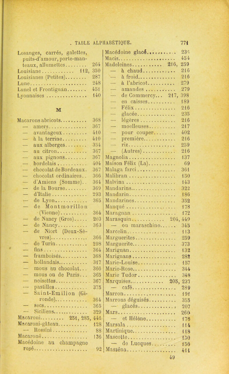 Losanges, carrés, galettes, Macédoine glacé... ,<> 236 puits-d’amour, porte-man- Macis 454 teaux, allumettes 264 Madeleines 216, 259 Louisiane 112, 350 — à chaud 216 Louisianes (Petites) 287 — à froid 216 Lune 248 — à l’abricot 279 T.11 n«1 p.t Frnntignan 451 amandes 279 Lyonnaises 140 — de Commercy... 217, 398 — en caisses 189 M — Félix 216 — glacée 235 Macarons abricots 368 — légères 216 — a m firs 367 — moelleuses 217 — avantageux 410 — pour couper.... .... 402 — à la terrine 410 — première 216 — aux alherges 354 — riz 259 — au citron 367 — (Autres) 216 — aux pignons 367 Magnolia 137 — bordelais 404 Maison Félix (La) 69 — chocolat de Bordeaux. 367 Malaga farci 361 — chocolat ordinaires.. 366 Malibran 150 — d’Amiens (Somme).. 364 Malvina 143 — de la Bourse 369 Mandarins 322 — d’Italie 293 Mandarin 186 — de Lyon 365 Mandarines 352 — de Montmorillon Manqué 178 ■ (Vienne) 364 Maragnan 172 — de Nancy (Gros) 203 Marasquin 204,449 — de Nancy 363 — ou maraschino. 345 — de Niort (Deux-Sè- Marcelin 113 vres) 366 Marguerites 259 — de Turin 298 Marguerite 373 — fins 364 Maritman 132 — framboisés., 368 Marignans 282 — hollandais 317 Marie-Louise 157 — mous au chocolat... 366 Marie-Rose 344 — mous ou de Paris... 365 Marie Tudor 348 — noisettes 367 Marquises... 205, 237 — pastilles 375 — café 289 — Saint-Emilion (Gi- Marron 191 ronde) 364 Marrons déguisés 355 — secs 365 — glacés 207 — Siciliens 329 Mars 26a Macaroni 251,285, 441; — et Hélène 176 Macaroni-gâteau 128 Marsala 114 — llossini 88 Martinique 118 Macaroné 136 Mascotte., 1 50 Macédoine au champagne — do I.ucques 156 rosé 92 Masséna 411 49