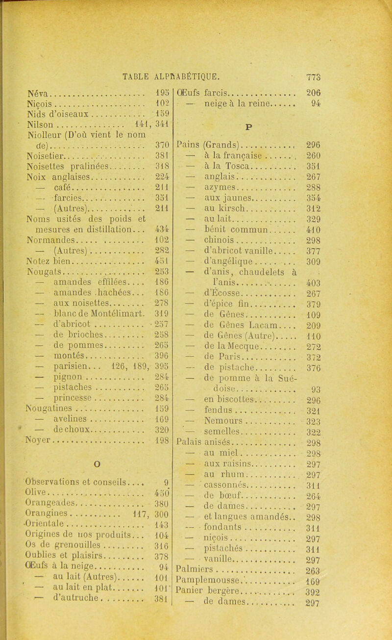 Néva Niçois Nids d’oiseaux Nilson 141, Niolleur (D’où vient le nom de) Noisetier...... Noisettes pralinées Noix anglaises — café — farcies — (Autres) Noms usités des poids et mesures en distillation... Normandes — (Autres) Notez bien Nougats — amandes effilées.... — amandes .hachées... — aux noisettes. — blanc de Montélimart. — d’abricot • — de brioches — de pommes — montés — parisien... 126, 189, — pignon — pistaches — princesse Nougatines — avelines — de choux Noyer O Observations et conseils.... Olive Orangeades Orangines 117, ‘Orientale Origines de nos produits... Os de grenouilles Oublies et plaisirs Œufs à la neige — au lait (Autres) — au lait en plat — d’autruche Œufs farcis 206 — neige à la reine 94 P Pains (Grands) 296 — à la française 260 — à la Tosca 351 — anglais! 267 — azymes 288 — aux jaunes 354 — au kirsch 312 — au lait 329 — bénit commun...... 410 — chinois 298 — d’abricot vanille 377 — d’angélique 309 — d’anis, chaudelets à l’anis \ 403 — d’Ecosse 267 — d’épice fin 379 — de Gènes 109 — de Gênes Lacam.... 209 — de Gènes (Autre) 110 — delaMecque. 272 — de Paris 372 — de pistache 376 — de pomme à la Sué- doise 93 — en biscottes 296 — fendus 321 — Nemours 323 — semelles 322 Palais anisés 298 — au miel 298 — aux raisins 297 — au rhum 297 — cassonnés 311 — de bœuf 264 — de dames 297 — et langues «mandés.. 298 — fondants 3H — niçois 297 — pistachés 3H — vanille 297 Palmiers 263 Pamplemousse.' 169 Panier bergère..... .... 392 — de dames 297 195 102 159 341 370 381 318 224 211 351 211 434 102 282 451 253 186 186 278 319 257 258 265 396 395 284 265 284 159 169 320 198 9 450* 380 300 143 104 316 378 94 101 ior 381 I