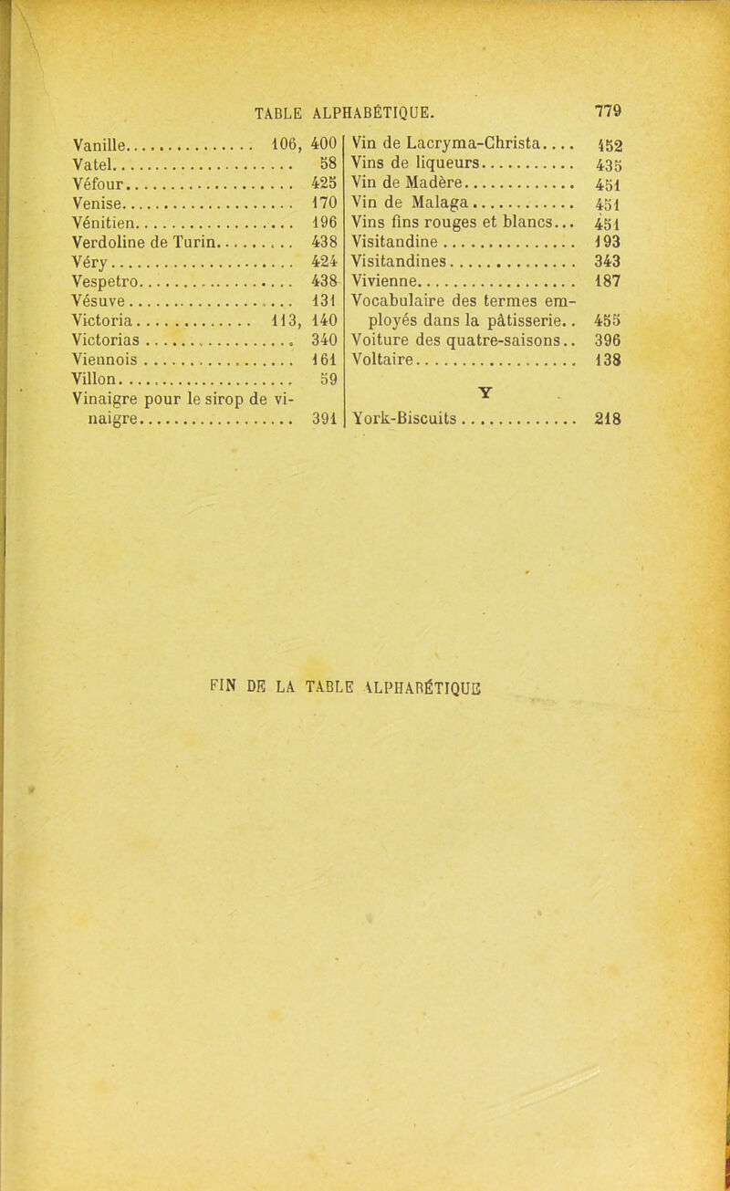 Vanille 106, 400 Vatel 58 Véfour 425 Venise 170 Vénitien 196 Verdoline de Turin 438 Véry 424 Vespetro 438 Vésuve 131 Victoria 113, 140 Victorias 340 Viennois 161 Villon. 59 Vinaigre pour le sirop de vi- naigre 391 Vin de Lacryma-Christa 452 Vins de liqueurs 43g Vin de Madère 454 Vin de Malaga 434 Vins fins rouges et blancs... 434 Visitandine 193 Visitandines 343 Vivienne 187 Vocabulaire des termes em- ployés dans la pâtisserie.. 453 Voiture des quatre-saisons.. 396 Voltaire 138 Y York-Biscuits 218 FIN DR LA TABLE ALPHABÉTIQUE