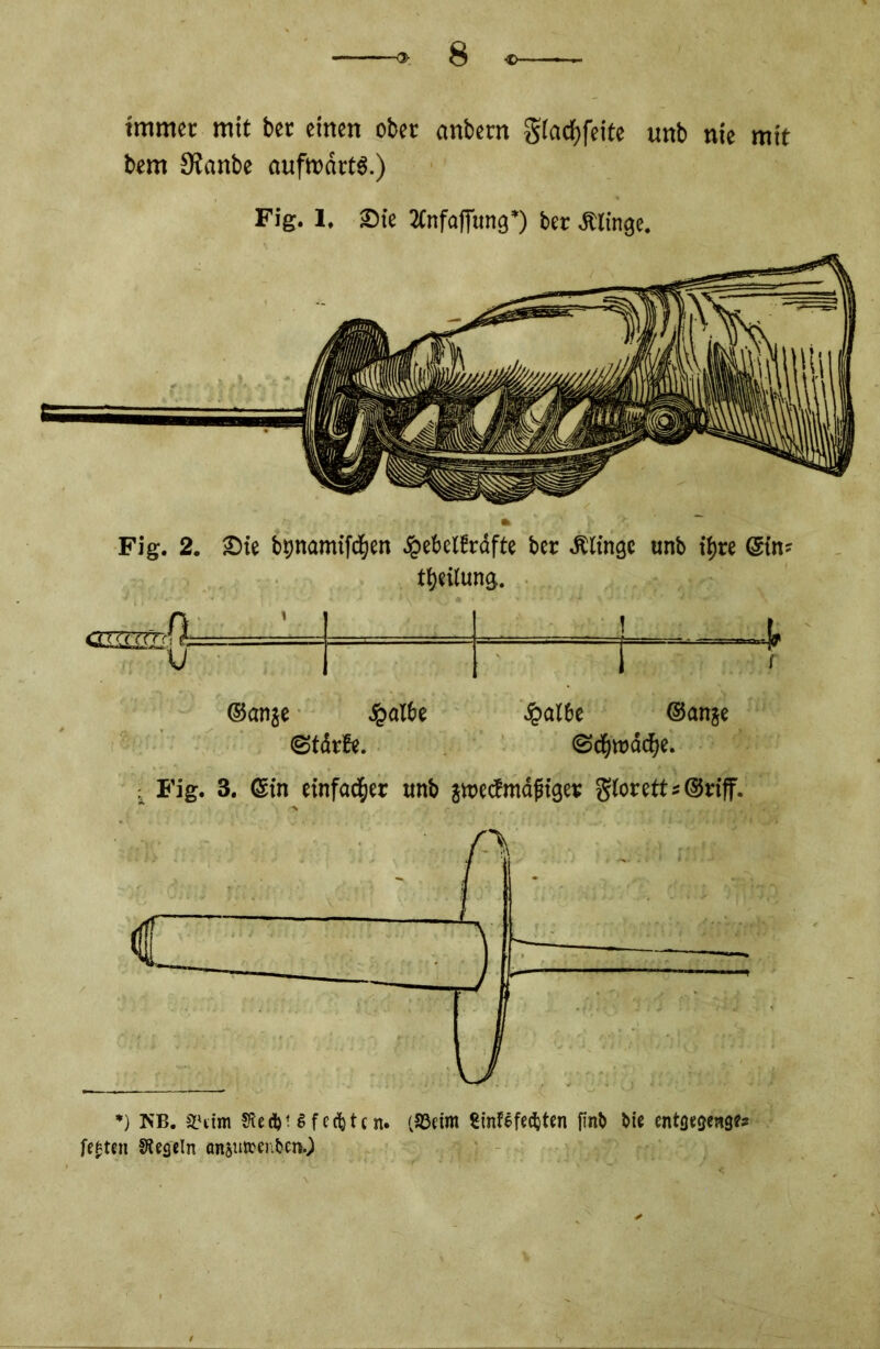 immer mit bet einen ober anbern gfacfjfeite unb nie mit bem 9fanbe aufwärts.) Fig. 1. Sie tfnfaffung*) ber Ätinge. ©an$e £albe £ai6e ©anje ©tdrfe. @cfywäd)e. k Fig. 3. ©in einfacher unb jwecfmäftger glorctt; ©riff. *) KB. SLHtm S'tedjt Sfet^tcn- (58eim Einfefe^ten finö Me entgegen festen Regeln ttnju»en&en.)