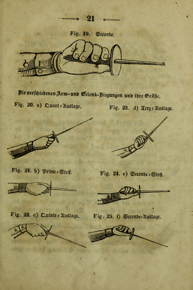 Fig. 19. (Seconbe. Pt*»«fd)lt*fflw3rm-un» «foknMJüflungen uni«(,« erfßr. Fig. 20. a) Cm«rt, Auslage. Fig. 23. d) Ser^ZCuStage. Fig. 22. c) dumtes3tu8lagc. Fig. 25. f) ©econbe*2Cu8lage.