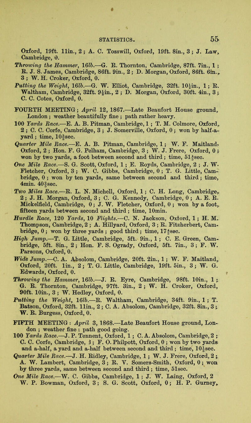 Oxford, 19ft. llin., 2 ; A. C. Tosswill, Oxford, 19ft. 8in., 3 ; J. Law, Cambridge, 0. Throwing the Hammer, 16lb.—G. R. Thornton, Cambridge, 87ft. 7in., 1 ; R. J. S. James, Cambridge, 86ft. 9in., 2; D. Morgan, Oxford, 86ft. 6in.* 3 ; W. H. Croker, Oxford, 0. Putting the Weight, 16lb.—G. W. Elliot, Cambridge, 32ft. 10|in., 1; R. Waltham, Cambridge, 32ft. 9|in., 2 ; D. Morgan, Oxford, 30ft. 4in., 3 * C. C. Cotes, Oxford, 0. FOURTH MEETING; April 12, 1867.—Late Beaufort House ground, London ; weather beautifully fine ; path rather heavy. 100 Yards Race.—E. A. B. Pitman, Cambridge, 1 ; T. M. Colmore, Oxford, 2 ; C. C. Corfe, Cambridge, 3 ; J. Somerville, Oxford, 0; won by half-a- yard ; time, 1 Of sec. Quarter Mile Race.—E. A. B. Pitman, Cambridge, 1 ; W. E. Maitland* Oxford, 2 ; Hon. F. G. Pelham, Cambridge, 3 ; W. J. Frere, Oxford, 0 ; won by two yards, a foot between second and third ; time, 51f sec. One Mile Race.—S. G. Scott, Oxford, 1 ; E. Royds, Cambridge, 2 ; J. W. Fletcher, Oxford, 3 ; W. C. Gibbs, Cambridge, 0 ; T. G. Little, Cam- bridge, 0 ; won by ten yards, same between second and third; time, 4min. 40fsec. Ttvo Miles Race.—R. L. N. Michell, Oxford, 1; C. H. Long, Cambridge,- 2 ; J. H. Morgan, Oxford, 3; C. G. Kennedy, Cambridge, 0 ; A. E. R. Mickelfield, Cambridge, 0; J. W. Fletcher, Oxford, 0 ; won by a foot, fifteen yards between second and third ; time, lOmin. Hurdle Race, 120 Yards, 10 Flights.—C. N. Jackson, Oxford, 1 ; H. M. Thompson, Cambridge, 2 ; A. Hillyard, Oxford, 3 ; R. Fitzherbert, Cam- bridge, 0 ; won by three yards ; good third; time, 17fsec. High Jump.—T. G. Little, Cambridge, 5ft. 9in., 1 ; C. E. Green, Cam- bridge, 5ft. 8in., 2; Hon. F. S. Ogrady, Oxford, 5ft. 7in., 3 ; F. W. Parsons, Oxford, 0. Wide Jump.—C. A. Absolom, Cambridge, 20ft. 2in., 1 ; W. F. Maitland, Oxford, 20ft. lin., 2; T. G. Little, Cambridge, 19ft. 5in., 3 ; W. G. Edwards, Oxford, 0. Throwing the Hammer, 16lb.—J. R. Eyre, Cambridge, 98ft. 10in., 1 G. R. Thornton, Cambridge, 97ft. 3in., 2 ; W. H. Croker, Oxford, 90ft. 10in., 3 ; W. Hedley, Oxford, 0. Putting the Weight, 16lb.—R. Waltham, Cambridge, 34ft. 9in., 1 ; T. Batson, Oxford, 32ft. llin., 2; C. A. Absolom, Cambridge, 32ft. 8in., 3 W. R. Burgess, Oxford, 0. FIFTH MEETING : April 3, 1868.—Late Beaufort House ground, Lon- don ; weather fine : path good going. 100 Yards Race.—J. P. Tennent, Oxford, 1 ; C. A. Absolom, Cambridge, 2 C. C. Corfe, Cambridge, 3 ; F. O. Philpott, Oxford, 0 ; won by two yards and a-half, a yard and a-half between second and third ; time, lO^sec. Quarter Mile Race.—J. H. Ridley, Cambridge, 1 ; W. J. Frere, Oxford, 2 ^ A. W. Lambert, Cambridge, 3; R. Y. Somers-Smith, Oxford, 0; won by three yards, same between second and third ; time, 51sec. One Mile Race.—W. C. Gibbs, Cambridge, 1 ; J. W. Laing, Oxford, 2 W. P. Bowman, Oxford, 3 ; S. G. Scott, Oxford, 0; H. P. Gurney*