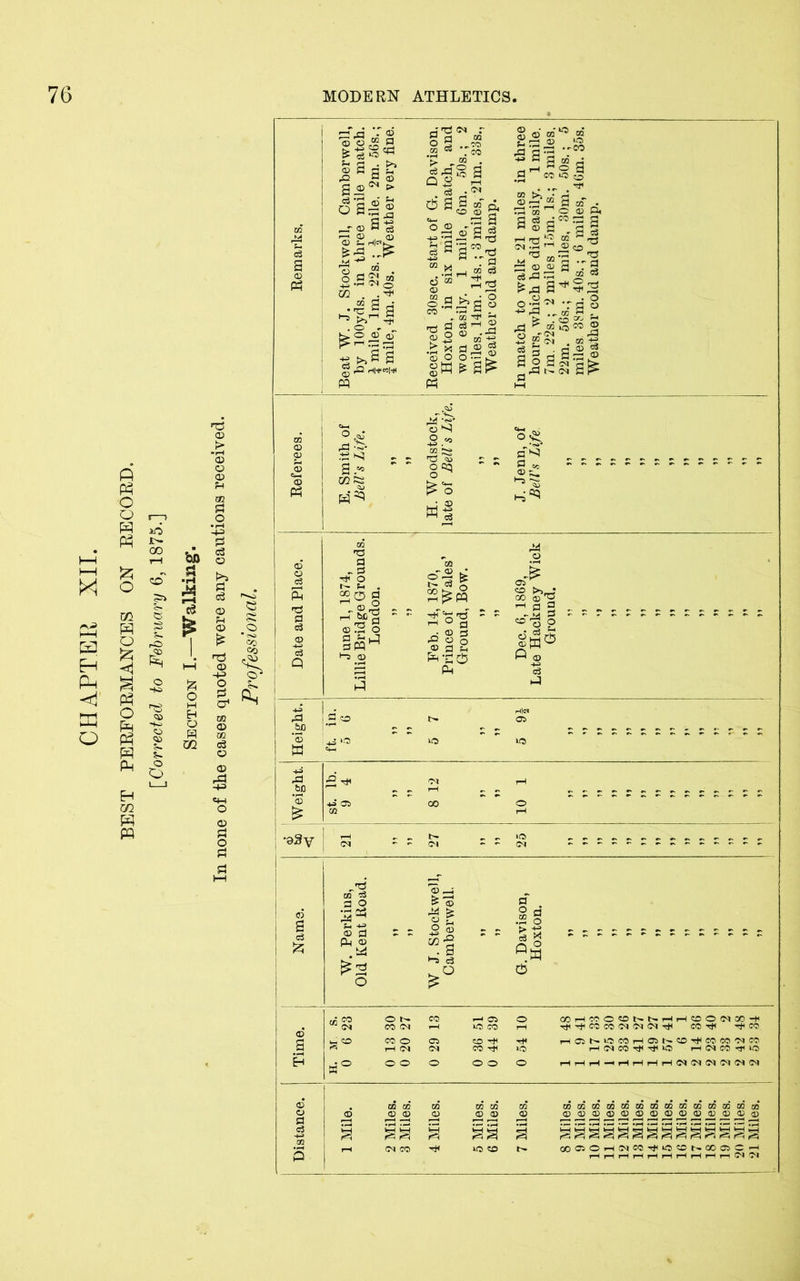 M sa Eh Ph <d DP O ft Ph O o tf & O m o < P3 o pH P3 PH bo £ ?» H ^ * -L3 CO5 ® cl d E? g © <* > 6 '§ g© S3 <u » a f=3 ..£ 00 fl r J^hS ^ !>» Ttl . © - „ £> o <D © g rQ rlN>cO|« PQ cjH «* r 5 a m O H to 2 s® .co S „ oq . §*§ g ci5 S S aT cL w * co as q< 2|«U £ S'S^TH © .g ^ g § 0(3 -'5 ?!«-! S 9 ® © gW £ s^ « g 5 s 5 -a'S^ •:» P «o g a co >o 5 . .„ Tf» © :q i2 S3 m • oo o <13 a q c3 q co :q q .. 'O * a w T3 ** g«§2 03^ *rg 8 ... 03 ^ -S s s d g.5 § S 2 Cj CM ‘rH J> -3 <M CP- s- C/2 S3 pj3 °$ d H o cq 3®9 a t* lJ rt 05 M 0-2 Es o § ® g t P •£ o co >>_: CO ^ p g •'M » co^3 O Jw® 3^ PP •aSy ^2 o £ © p 2 03 5f CO o rH Ol O O CO 'f r*« CO r}< WJ OO O CCHCCOOtrt>.HH500(M»H rtir^COCO<MOI<MTj< CO Tt< T^CO .WWHOiNCO’^COM'NM 03 03 ll CM CO || MS CO o<D<D<D<£><Da)<DO<Da;a)ap(D 11111311111111 D 05 © rH H rH Ol O* OOClOHNOJijdOO^COCsCH