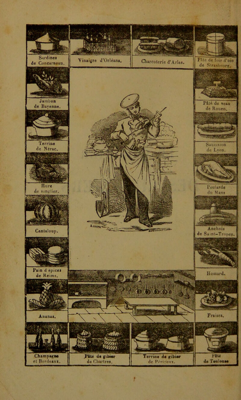 Sardines Vinaigre d’Orléans, Charcuterie d’Arles. de Concarneau de Strasbourg. Jambon de Baronne. Pâté de veau de Rouen. Terrine de Nérac, Saucisson de Lyon. Anchois de Saint-Trnpex. Cantaloup. Pain d epices de Reims. Homard. Fraises. Ananas. Champagi Rite de Tenions* du Chartres, f