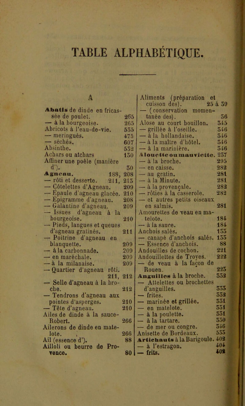 TABLE ALPHABETIQUE A Abutls de dinde en fricas- sée de poulet. — à la bourgeoise. Abricots à l’eau-de-vie. — meringués. — séchés. Absintho. A chars ou atchars Affiner une poêle (manière à'). Agneau. 188, — rôti et desserte. 211, — Côtelettes d’Agneau. — Épaule d’agneau glacée. — Epigramme d’agneau. — Galantine d’agneau. — Issues d’agneau à la bourgeoise. — Pieds, langues et queues d’agneau gratinés. — Poitrine d’agneau en blanquette. — à la carbonnade. — en maréchale. — à la milanaise. — Quartier d’agneau rôti. 211, — Selle d’agneau à la bro- che. — Tendrons d’agneau aux pointes d’asperges. — Tête d’agneau. Ailes de dinde à la sauce- Robert. Ailerons de dinde en mate- lote. ; Ail (essence d’). Ailloli ou beurre de Pro- vence. Aliments (préparation et cuisson des). 25 à 59 — (conservation momen- tanée des). 56 Alose au court bouillon. 545 — grillée à l’oseille. 546 — à la hollandaise. 546 — à la maître d’hôtel. 546 — à la marinière. 546 /Alouette ou muuviette. 257 — à la broche. 295 — en caisse. 282 — au gratin. 281 — à la Minute. 281 — à la provençale. 282 — rôties à la casserole. 282 — et autres petits oiseaux en salmis. 281 Amourettes de veau en ma- telote. 184 — à la sauce. 184 Anchois salés. 155 — canapé d’anchois salés. 155 — Essence d’anchois. 88 Andouilles de cochon. 221 Andouillettes de Troyes. 222 — de veau à la façon de Rouen. * 225 Anituiiiea à la broche. 552 — Attelettes ou brochettes d’anguilles. 555 — frites. 552 — marinée et grillée. 531 — en matelote. 531 — à la poulette. 531 — à la tartare. 550 — de mer ou congre. 54C Anisette do Bordeaux. 533 Articiinuta à laBarigoule. 402 — à l’estragon. 404 — frits. *08 265 265 555 475 607 552 150 30 208 215 209 210 208 209 210 211 209 209 209 209 212 212 210 210 266 266 88 80