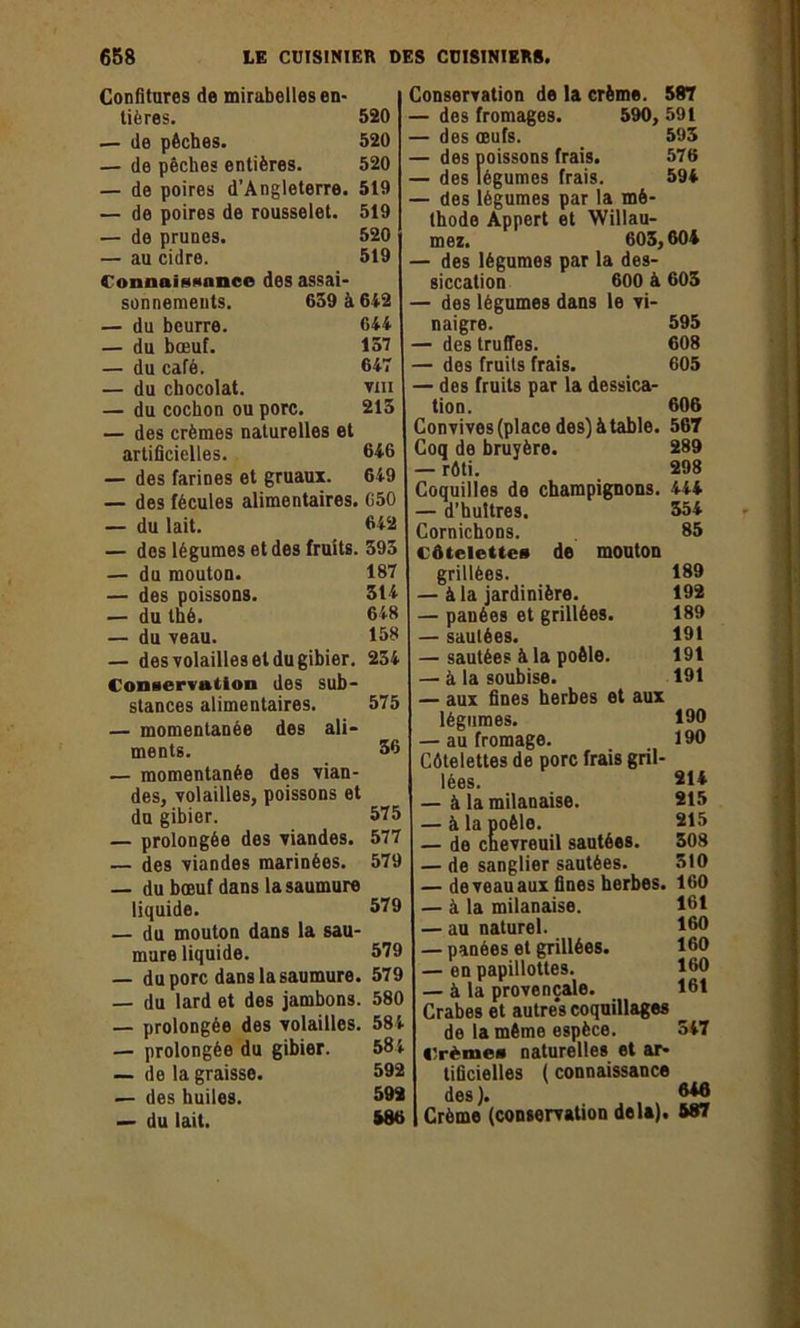 Confitures de mirabelles en- tières. 520 — de pêches. 520 — de pêches entières. 520 — de poires d’Angleterre. 519 — de poires de rousselet. 519 — de prunes. 520 — au cidre. 519 Connaissance des assai- sonnements. 659 à 642 — du beurre. 644 — du bœuf. 157 — du café. 647 — du chocolat. VIII — du cochon ou porc. 215 — des crèmes naturelles et artificielles. 646 — des farines et gruaux. 649 — des fécules alimentaires. 650 — du lait. 642 — dos légumes et des fruits. 595 — du mouton. 187 — des poissons. 514 — du thé. 648 — du veau. 158 — des volailles et du gibier. 254 Connervtttion des sub- stances alimentaires. 575 — momentanée des ali- ments. 36 — momentanée des vian- des, volailles, poissons et du gibier. 575 — prolongée des viandes. 577 — des viandes marinées. 579 — du bœuf dans la saumure liquide. 579 — du mouton dans la sau- mure liquide. 579 — du porc dans la saumure. 579 — du lard et des jambons. 580 — prolongée des volailles. 584 — prolongée du gibier. 581 — de la graisse. 592 — des huiles. 592 — du lait. 586 Conservation de la crème. 587 — des fromages. 590, 591 — des œufs. 595 — des poissons frais. 576 — des légumes frais. 594 — des légumes par la mé- thode Appert et Willau- mez. 605,604 — des légumes par la des- siccation 600 à 605 — des légumes dans le vi- naigre. 595 — des truffes. 608 — des fruits frais. 605 — des fruits par la dessica- tion. 606 Convives (place des) à table. 567 Coq de bruyère. 289 — rôti. . 298 Coquilles de champignons. 444 — d'hultres. 554 Cornichons. 85 côtelettes de mouton grillées. 189 — à la jardinière. 192 — panées et grillées. 189 — sautées. 191 — sautées à la poêle. 191 — à la soubise. 191 — aux fines herbes et aux légumes. 190 — au fromage. 190 Côtelettes de porc frais gril- lées. 21* — à la milanaise. 215 — à la poêle. 215 — de chevreuil sautées. 508 — de sanglier sautées. 510 — de veau aux fines herbes. 160 — à la milanaise. — au naturel. — panées et grillées. — en papillottes. — à la provençale. Crabes et autres coquillages de la même espèce, ürèmea naturelles et ar- tificielles ( connaissance des ). Crème (conservation delà). 161 160 160 160 161 547 646 587