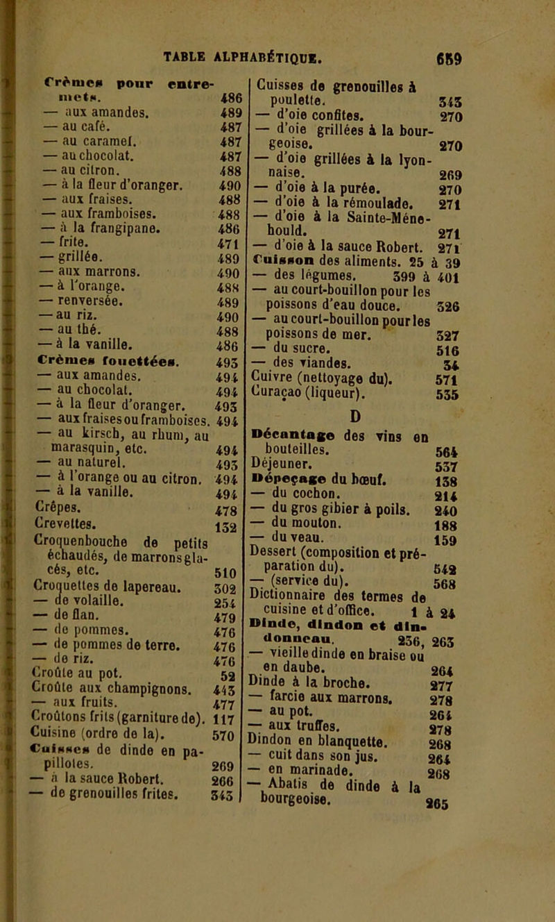 Crûmes pour entre- mets. 486 — aux amandes. 489 — au café. 487 — au caramel. 487 — au chocolat. 487 — au citron. 488 — à la fleur d’oranger. 490 — aux fraises. 488 — aux framboises. 488 — à la frangipane. 486 — frite. 471 — grillée. 489 — aux marrons. 490 — à l'orange. 48S — renversée. 489 — au riz. 490 — au thé. 488 — à la vanille. 486 Crèmes fouettées. 495 — aux amandes. 494 — au chocolat. 494 — à la fleur d’oranger. 493 — aux fraisesou framboises 494 — au kirscb, au rhum, au marasquin, etc. 494 — au naturel. 493 — à l’orange ou au citron. 494 — à la vanille. 494 Crêpes. 478 Crevettes. 152 Croquenbouche de petits échaudés, de marrons gla- cés, etc. 510 Croquettes de lapereau. 302 — de volaille. 254 — de flan. 479 — do pommes. 476 — de pommes de terre. 476 — do riz. 476 Croûte au pot. 52 Croûte aux champignons. 443 — aux fruits. 477 Croûtons frits (garniture de). 117 Cuisine (ordre de la). 570 Cuisses de dindo en pa- pillotes. 269 — à la sauce Robert. 266 — de grenouilles frites. 345 Cuisses de grenouilles à poulette. 5t5 — d’oie confites. 270 — d’oie grillées à la bour- geoise. 270 — d’oie grillées à la lyon- naise. 269 — d’oie à la purée. 270 — d’oie à la rémoulade. 271 — d’oie à la Sainte-Méne- bould. 271 — d’oie à la sauce Robert. 271 Cuisson des aliments. 25 à 39 — des légumes. 399 à 401 — au court-bouillon pour les poissons d’eau douce. 526 — au court-bouillon pour les poissons de mer. 527 — du sucre. 5t6 — des Tiandes. 34 Cuivre (nettoyage du). 571 Curaçao (liqueur). 555 D Décantage des vins en bouteilles. 564 Déjeuner. 537 Dépeçage du bœuf. 138 — du cochon. 214 — du gros gibier à poils. 240 — du mouton. 188 — du veau. 159 Dessert (composition et pré- paration du). 542 — (service du). 568 Dictionnaire des termes de cuisine et d’office. 1 à 24 Dinde, dindon et dln> donneau. 256 263 — vieille dinde en braise ou en daube. Dinde à la broche. — farcie aux marrons. — au pot. — aux truffes. Dindon en blanquette. — cuit dans son jus. — en marinade. — Abatis de dinde à bourgeoise. 264 277 278 264 278 268 264 268 la 265