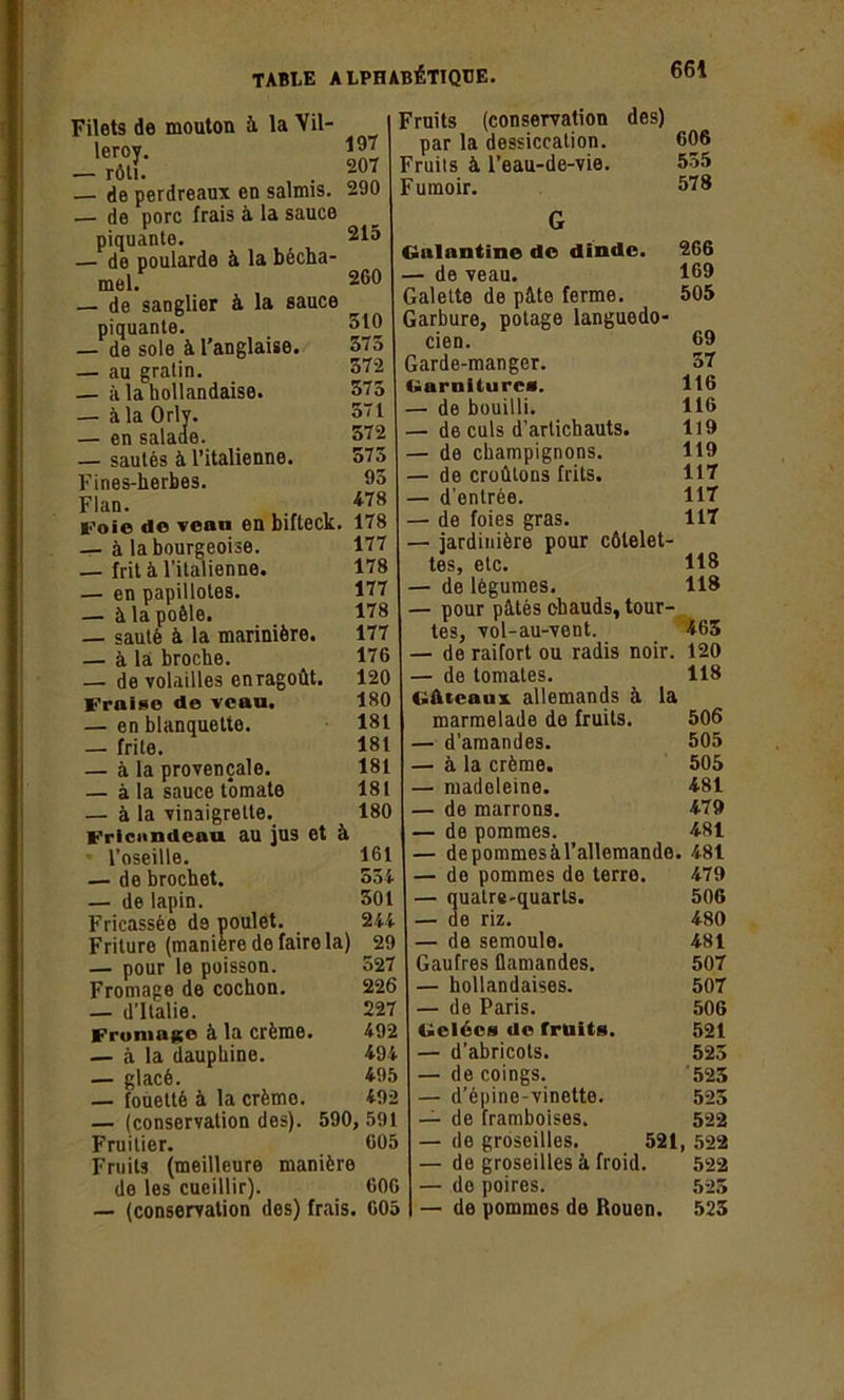 Filets de mouton ü. la Vil- lerov. — rôti. — de perdreaux en salmis. — de porc frais à la sauce piquante. — de poularde à la bécha- mel. — de sanglier à la sauce piquante. — de sole à l’anglaise. — au gratin. — à la hollandaise. — à la Orly. — en salade. — sautés à l’italienne. Fines-herbes. Flan. Foie de venn en bifteck. — à la bourgeoise. — frit à l’italienne. — en papillotes. — à la poêle. — sauté à la marinière. — à la broche. — de volailles enragoût. Fraise de veau. — en blanquette. — frite. — à la provençale. — à la sauce tomate — à la vinaigrette. Fricandeau au jus et à l’oseille. — de brochet. — de lapin. Fricassée de poulet. Friture (manière de faire la) — pour le poisson. Fromage de cochon. — d’Italie. Fromage à la crème. — à la dauphine. — glacé. — fouetté à la crème. — (conservation des). Fruitier. Fruits (meilleure manière de les cueillir). 60G — (conservation des) frais. G05 197 207 290 215 260 5t0 375 372 375 571 572 575 95 478 178 177 178 177 178 177 176 120 180 181 181 181 181 180 â 161 Oûi 501 244 29 527 226 227 492 494 495 492 590, 591 605 Fruits (conservation par la dessiccation. Fruits à l’eau-de-vie. Fumoir. des) 606 555 578 Galantine de dinde. 266 — de veau. 169 Galette de pâte ferme. 505 Garbure, potage languedo- cien. 69 Garde-manger. 57 Garnitures. 116 — de bouilli. 116 — de culs d’artichauts. 119 — de champignons. 119 — de croûtons frits. 117 — d'entrée. 117 — de foies gras. 117 — jardinière pour côtelet- tes, etc. 118 — de légumes. 118 — pour pâtés chauds, tour- tes, vol-au-vent. 463 — de raifort ou radis noir. 120 — de tomates. 118 Gâteaux, allemands à la marmelade de fruits. 506 — d’amandes. 505 — à la crème. 505 — madeleine. 481 — de marrons. 479 — do pommes. 481 — de pommes à F allemande. 481 — de pommes de terre. 479 — quatre-quarts. 506 — de riz. 480 — de semoule. 481 Gaufres flamandes. 507 — hollandaises. 507 — de Paris. 506 Gelées de fruits. 521 — d’abricots. 52,3 — de coings. 525 — d’épine-vinette. 523 — de framboises. 522 — de groseilles. 521, 522 — de groseilles à froid. 522 — do poires. 523 — de pommos de Rouen. 523