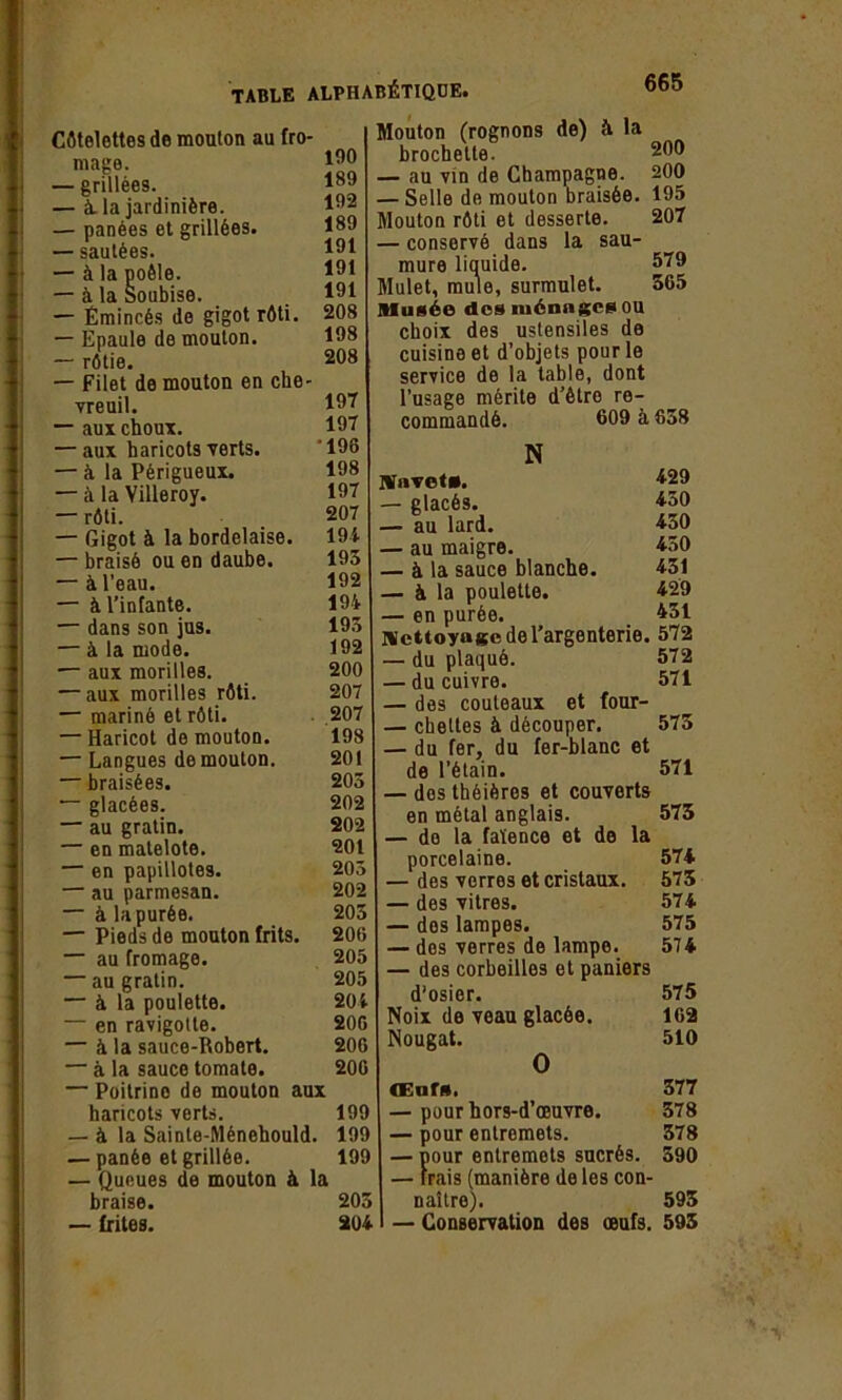 Côtelettes de mouton au fro- mage. — grillées. — à la jardinière. — panées et grillées. — sautées. — à la poêle. — à la Soubise. — Émincés de gigot rôti. — Epaule de mouton. — rôtie. — Filet de mouton en che- vreuil. 197 — aux choux. 197 — aux haricots verts. 198 — à la Périgueux. 198 — à la Villeroy. 197 — rôti. 207 — Gigot à la bordelaise. 194 — braisé ou en daube. 195 — à l’eau. 192 — à l’infante. 194 — dans son jus. 195 — à la mode. 192 — aux morilles. 200 — aux morilles rôti. 207 — mariné et rôti. 207 — Haricot de mouton. 198 — Langues de mouton. 201 — braisées. 205 — glacées. 202 — au gratin. 202 — en matelote. 201 — en papillotes. 205 — au parmesan. 202 — à la purée. 205 — Pieds de mouton frits. 206 — au fromage. 205 — au gratin. 205 — à la poulette. 204 — en ravigotte. 208 — à la sauce-Robert. 206 — à la sauce tomate. 200 — Poitrine de mouton aux haricots verts. 199 — à la Sainte-Ménehould. 199 — panée et grillée. 199 — Queues de mouton à la braise. 205 — frites. 204 190 189 192 189 191 191 191 208 198 208 Mouton (rognons de) à la brochette. — au vin de Champagne. — Selle de mouton braisée. Mouton rôti et desserte. — conservé dans la sau- mure liquide. Mulet, mule, surmulet. Musée dos ménages ou choix des ustensiles de cuisine et d’objets pour le service de la table, dont l’usage mérite d’être re- commandé. 609 à 858 200 200 195 207 579 565 N Navets. 429 — glacés. 450 — au lard. 450 — au maigre. 450 — à la sauce blanche. 451 — à la poulette. 429 — en purée. 451 Nettoyage de l’argenterie. 572 — du plaqué. 572 — du cuivre. 571 — des couteaux et four- — cheltes à découper. 575 — du fer, du fer-blanc et de l’étain. 571 — dos théières et couverts en métal anglais. 575 — do la faïence et de la porcelaine. 574 — des verres et cristaux. 575 — des vitres. 574 — dos lampes. 575 — des verres de lampe. 574 — des corbeilles et paniers d'osier. 575 Noix de veau glacée. 162 Nougat. 510 0 «Eura. 377 — pour hors-d’œuvre. 578 — pour entremets. 578 — pour entremets sucrés. 590 — frais (manière de les con- naître). 595 — Conservation des œufs. 595