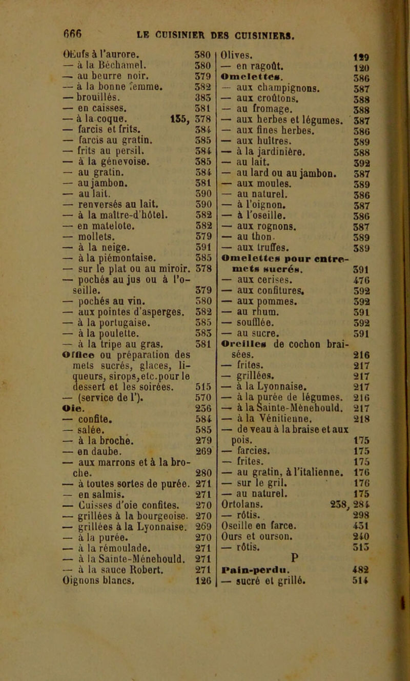 Œufs à l’aurore. — à la Béchamel. — au beurre noir. — à la bonne femme. — brouillés. — en caisses. — à la coque. 155, — farcis et frits. — farcis au gratin. — frits au persil. — à la genevoise. — au gratin. — au jambon. — au lait. — renversés au lait. — à la mattre-d'hôtel. — en matelote. — mollets. — à la neige. — à la piémontaise. — sur le plat ou au miroir. — pochés au jus ou à l’o- seille. — pochés au vin. — aux pointes d’asperges. — à la portugaise. — à la poulette. — à la tripe au gras. Office ou préparation des mets sucrés, glaces, li- queurs, sirops,etc.pour le dessert et les soirées. — (service de 1’). Oie. — confite. — salée. — à la broche. — en daube. — aux marrons et à la bro- che. — à toutes sortes de purée. — en salmis. — Cuisses d’oie confites. — grillées à la bourgooiso. — grillées à la Lyonnaise. — à la purée. — à la rémoulade. — à la Sainte-Ménebould. — 5 la sauce Robert. Oignons blancs. 580 Olives. 129 580 — en ragoût. 120 579 Omelette*. 586 582 — aux champignons. 587 385 — aux croûtons. 588 581 — au fromage. 588 578 — aux herbes et légumes. 387 584 — aux fines herbes. 586 585 — aux huîtres. 389 384 — à la jardinière. 588 585 — au lait. 392 584 — au lard ou au jambon. 387 581 — aux moules. 389 590 — au naturel. 386 590 — à l’oignon. 387 582 — à l’oseille. 386 582 — aux rognons. 387 579 — au thon. 589 591 — aux truffes. 389 585 Omelettes pour entre- 578 mets sucrés. 391 — aux cerises. 476 579 — aux confitures. 392 580 — aux pommes. 592 582 — au rfium. 591 585 — souillée. 592 585 — au sucre. 591 581 Oreilles de cochon brai- sées. 216 — fritos. 217 — grillées. 217 515 — à la Lyonnaise. 217 570 — à la purée de légumes. 216 256 — à laSainte-Mènehould. 217 584 — à la Vénitieune. 218 585 — deveauàlabraiseetaux 279 pois. 175 269 — farcies. 175 — frites. 175 280 — au gratin, à l’italienne. 176 271 — sur le gril. 176 271 — au naturel. 175 270 Ortolans. 258, 28 4 270 — rôtis. 298 269 Oseille en farce. 451 270 Ours et ourson. 240 271 — rôtis. 515 271 P 271 l’itin-pcrilu. 482 126 — sucré et grillé. 514