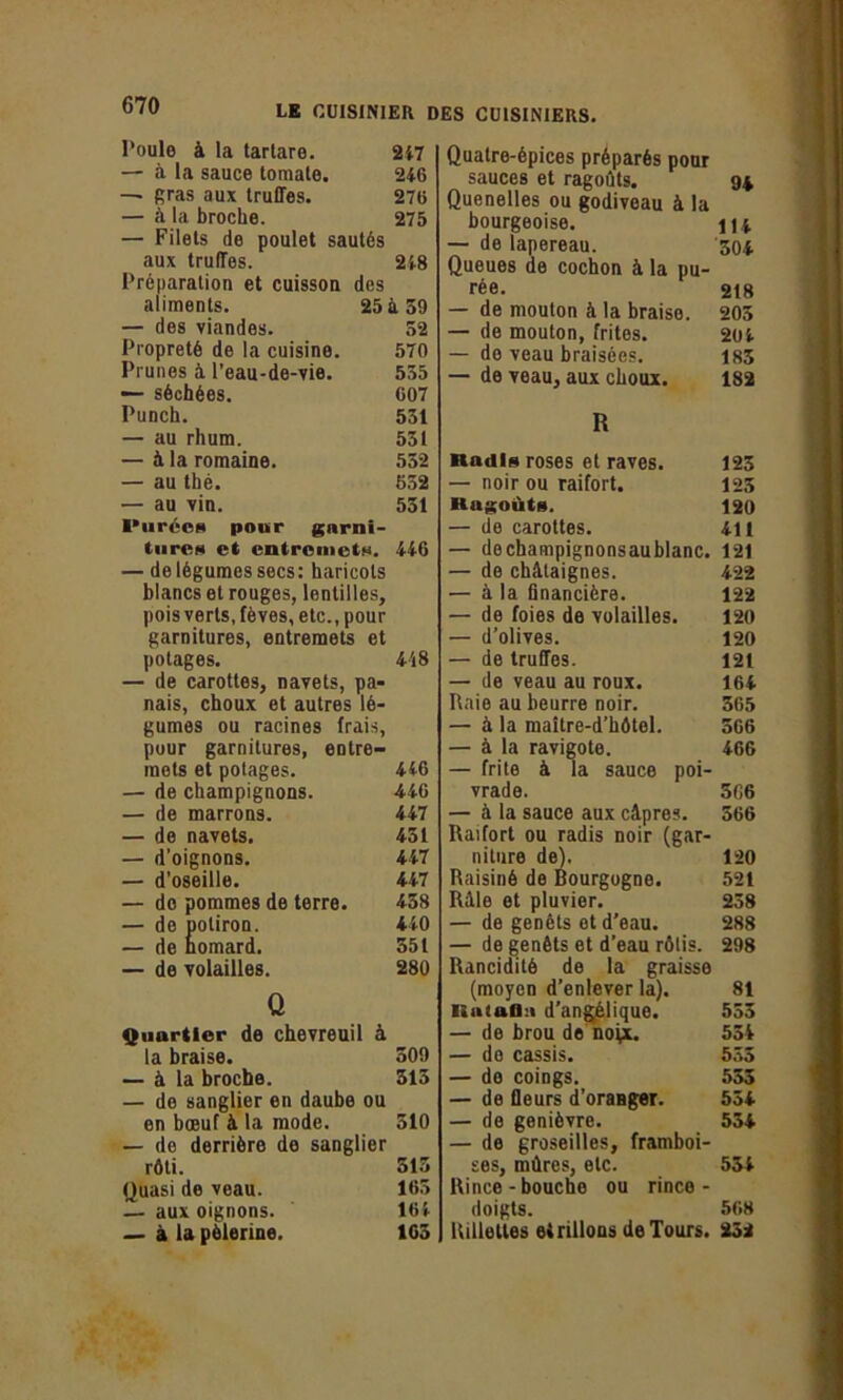 Poule à la tartare. 247 — à la sauce tomate. 246 — gras aux truffes. 276 — à la broche. 275 — Filets de poulet sautés aux truffes. 248 Préparation et cuisson des aliments. 25 à 59 — des viandes. 52 Propreté de la cuisine. 570 Prunes à l’eau-de-vie. 555 — séchées. 607 Punch. 551 — au rhum. 551 — à la romaine. 552 — au thé. 552 — au vin. 551 ■Mirée* pour garni- turcs et cntremctN. 446 — de légumes secs: haricots blancs et rouges, lentilles, pois verts, fèves, etc., pour garnitures, entremets et potages. 448 — de carottes, navets, pa- nais, choux et autres lé- gumes ou racines frais, pour garnitures, entre- mets et potages. 446 — de champignons. 446 — de marrons. 447 — de navets. 451 — d’oignons. 447 — d’oseille. 447 — do pommes de terre. 458 — de potiron. 440 — de homard. 551 — de volailles. 280 Q Quartier de chevreuil à la braise. 509 — à la broche. 515 — de sanglier en daube ou en bœuf à la mode. 510 — de derrière do sanglier rôti. 515 Quasi de veau. 165 — aux oignons. 164 — à la pèlerine. 165 Quatre-épices préparés pour sauces et ragoûts. g* Quenelles ou godiveau à la bourgeoise. ju — de lapereau. 504 Queues de cochon à la pu- rée. 218 — de mouton à la braise. 205 — de mouton, frites. 204 — de veau braisées. 185 — de veau, aux choux. 182 R Kadls roses et raves. 125 — noir ou raifort. 125 Hagoutg. 120 — de carottes. 411 — dechampignonsaublanc. 121 — de châtaignes. 422 — à la financière. 122 — de foies de volailles. 120 — d’olives. 120 — de truffes. 121 — de veau au roux. 164 Unie au beurre noir. 565 — à la maltre-d’hôtel. 566 — à la ravigote. 466 — frite à la sauce poi- vrade. 5C6 — à la sauce aux câpres. 566 Raifort ou radis noir (gar- niture de). 120 Raisiné de Bourgogne. 521 Râle et pluvier. 258 — de genêts et d’eau. 288 — de genêts et d'eau rôtis. 298 Ranciditè de la graisse (moyen d’enlever la). 81 nutafl:! d’angélique. 555 — de brou de ho(x. 554 — de cassis. 555 — de coings. 555 — de fleurs d’oranger. 554 — de genièvre. 554 — de groseilles, framboi- ses, mûres, etc. 554 Rince-bouche ou rince- doigts. 568 Rillettes étrillons de Tours. 252