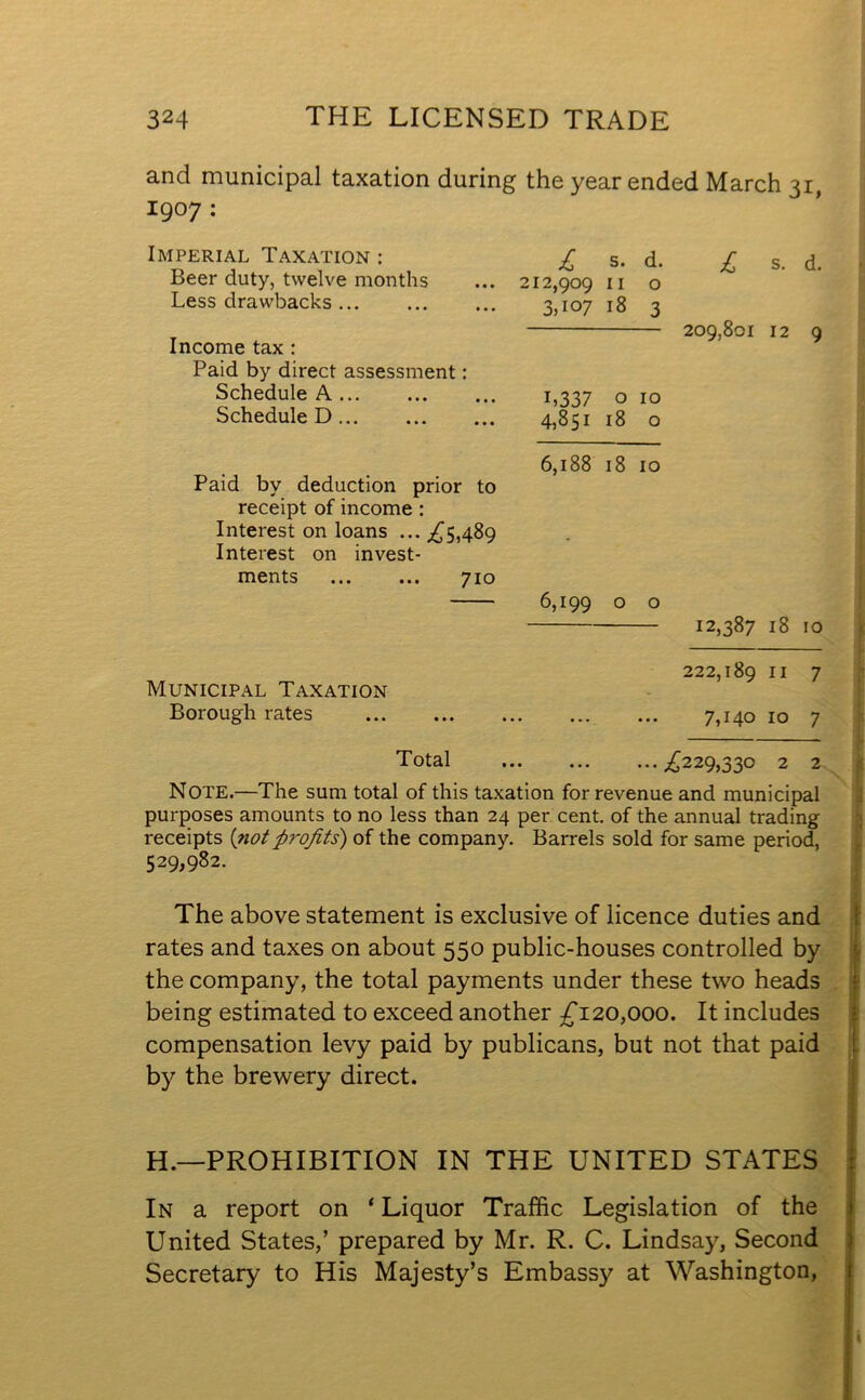 and municipal taxation during the year ended March 31, 1907 : Imperial Taxation : Beer duty, twelve months Less drawbacks Income tax : Paid by direct assessment: Schedule A Schedule D Paid by deduction prior to receipt of income : Interest on loans ... ^5,489 Interest on invest- ments 710 Municipal Taxation Borough rates £ s. d. 212,909 11 o 3,107 18 3 L337 o 10 4,851 18 o 6,188 18 10 6,199 0 0 £ s. d. 209,801 12 9 12,387 18 10 222,189 n 7 7,140 10 7 Total .£229,330 2 2 Note.—The sum total of this taxation for revenue and municipal purposes amounts to no less than 24 per cent, of the annual trading receipts {not p?'ofits) of the company. Barrels sold for same period, 529,982. The above statement is exclusive of licence duties and rates and taxes on about 550 public-houses controlled by the company, the total payments under these two heads being estimated to exceed another £120,000. It includes compensation levy paid by publicans, but not that paid by the brewery direct. H.—PROHIBITION IN THE UNITED STATES In a report on ‘ Liquor Traffic Legislation of the United States,’ prepared by Mr. R. C. Lindsay, Second Secretary to His Majesty’s Embassy at Washington, i