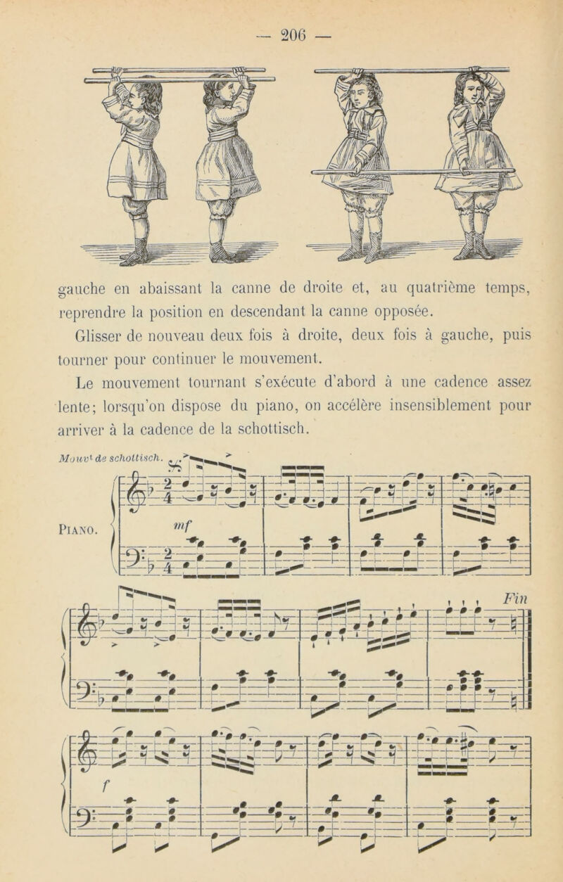 gauche en abaissant la canne de droite et, au quatrième temps, reprendre la position en descendant la canne opposée. Glisser de nouveau deux fois à droite, deux fois à gauche, puis tourner pour continuer le mouvement. Le mouvement tournant s’exécute d’abord à une cadence assez lente; lorsqu’on dispose du piano, on accélère insensiblement pour arriver à la cadence de la schottisch.