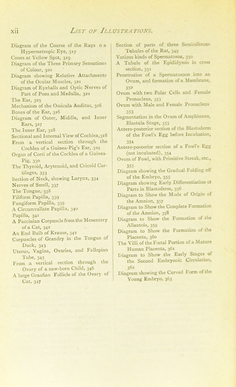 Diagram of the Course of the Rays n a Hypermetropic Eye, 317 Cones at Yellow Spot, 319 Diagram of the Three Primary Sensations of Colour, 320 Diagram showing Relative Attachments of the Ocular Muscles, 321 Diagram of Eyeballs and Optic Nerves of Part of Pons and Medulla, 322 The Ear, 325 Mechanism of the Ossicula Auditus, 326 Bones of the Ear, 326 Diagram of Outer, Middle, and Inner Ears, 327 The Inner Ear, 328 Sectional and Internal View of Cochlea,328 From a vertical section through the Cochlea of a Guinea-Pig’s Ear, 329 Organ of Corti of the Cochlea of a Guinea- P'S. 330 The Thyroid, Arytenoid, and Cricoid Car- tilages, 333 Section of Neck, showmg Larynx, 334 Nerves of Smell, 337 The Tongue,- 338 Filiform Papilla, 339 Fungiform Papilla, 339 A Circumvallate Papilla, 340 Papilla, 341 A Paccinian Corpuscle from the Mesentery of a Cat, 342 An End Bulb of Krause, 342 Corpuscles of Grandry in the Tongue of Duck, 343 Uterus, Vagina, Ovaries, and Fallopian Tube, 345 From a vertical section through the Ovary of a new-born Child, 346 A large Graafian Follicle of the Ovary of Cat, 347 Section of parts of three Seminiferotu Tubules of the Rat, 349 Various kinds of Spermatozoa, 350 A Tubule of the Epididymis in cross section, 351 Penetration of a Spermatozoon into an Ovum, and formation of a Membrane, 352 Ovum with two Polar Cells and Female Pronucleus, 353 Ovum with Male and Female Pronucleus 353 Segmentation in the Ovum of Amphioxus, Blastula Stage, 353 Antero-posterior section of the Blastoderm of the Fowl’s Egg before Incubation, 354 Antero-posterior section of a Fowl's Egg (not incubated), 354 Ovum of Fowl, with Primitive Streak, etc., 355 Diagram showing the Gradual Folding off of the Embryo, 355 Diagram showing Early Differentiation ot I I’arts in Blastoderm, 356 Diagram to Show the Mode of Origin of the Amnion, 357 Diagram to Show the Complete Formation of the Amnion, 358 Diagram to Show the Formation of the Allantois, 359 Diagram to Show the Formation of the Placenta, 360 The Villi of the Fmtal Portion of a Mature Human Placenta, 361 Diagram to Show the Early Stages of the Second Embryonic Circulation, 362 Diagram showing the Cur\-ed Form of the Young Embrj-o, 363