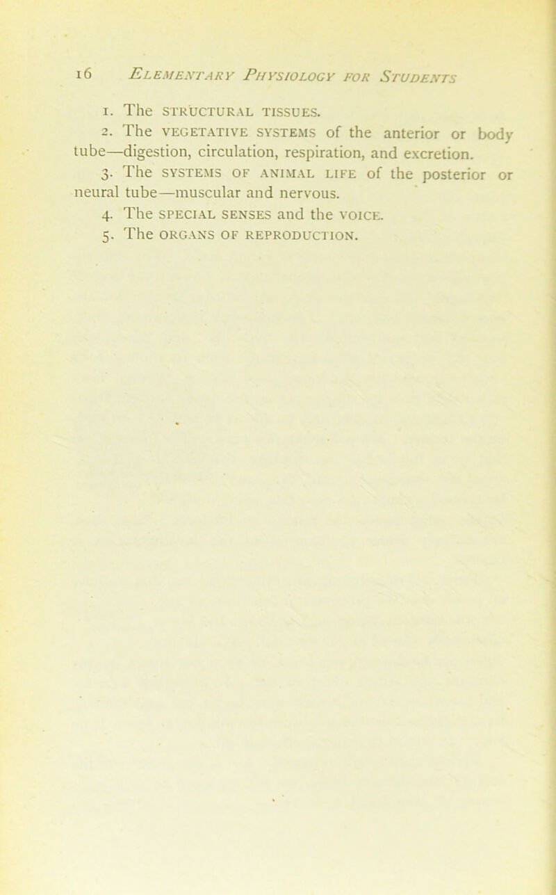 1. The STRUCTURAL TISSUES. 2. The VEGETATIVE SYSTEMS of the anterior or body tube—digestion, circulation, respiration, and e.xcretion. 3. The SYSTEMS OF ANIMAL LIFE of the posterior or neural tube—muscular and nervous. 4. The SPECIAL SENSES and the voice. 5. The ORGANS OF reproduction.