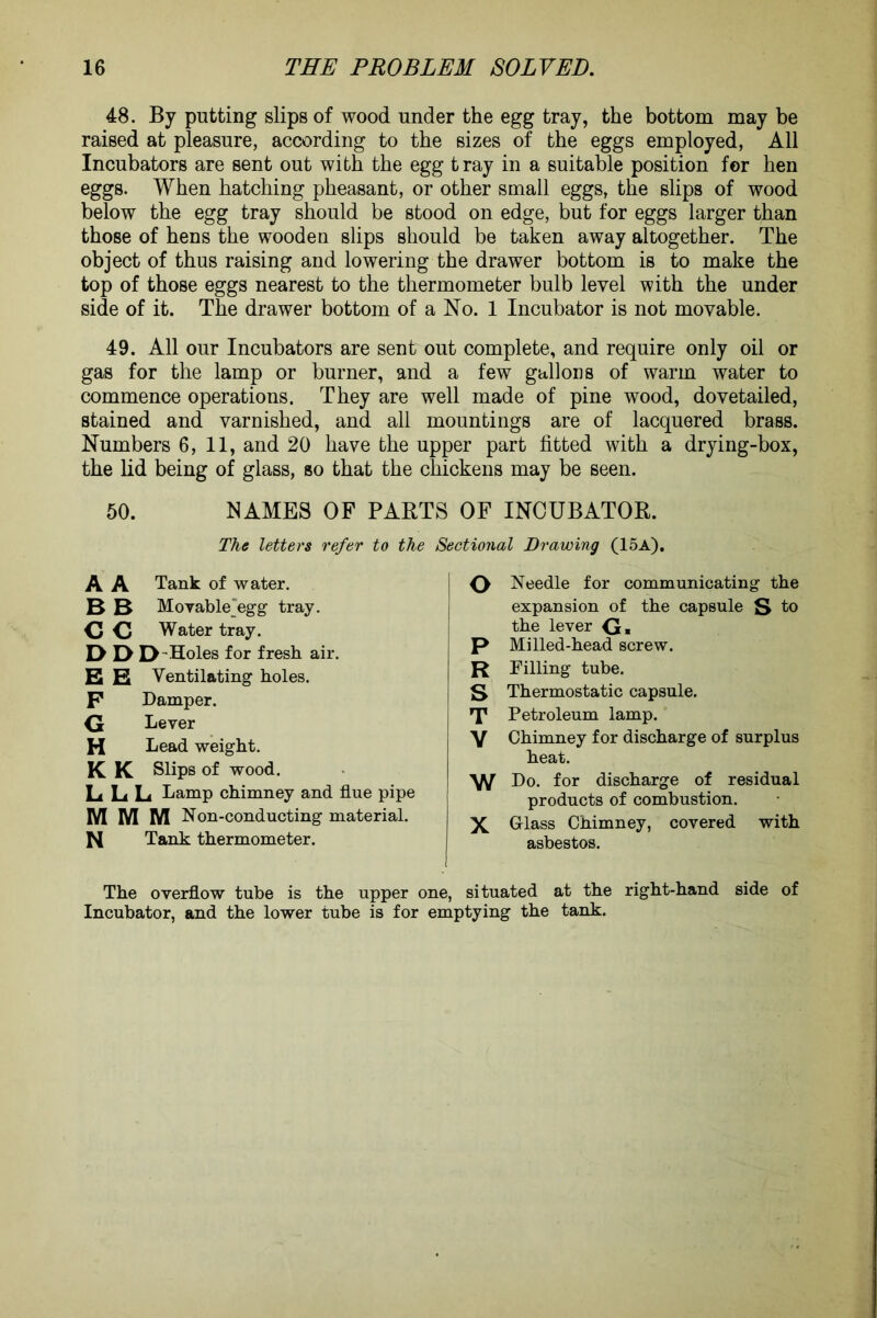 48. By putting slips of wood under the egg tray, the bottom may be raised at pleasure, according to the sizes of the eggs employed, All Incubators are sent out with the egg tray in a suitable position for hen eggs. When hatching pheasant, or other small eggs, the slips of wood below the egg tray should be stood on edge, but for eggs larger than those of hens the wooden slips should be taken away altogether. The object of thus raising and lowering the drawer bottom is to make the top of those eggs nearest to the thermometer bulb level with the under side of it. The drawer bottom of a No. 1 Incubator is not movable. 49. All our Incubators are sent out complete, and require only oil or gas for the lamp or burner, and a few gallons of warm water to commence operations. They are well made of pine wood, dovetailed, stained and varnished, and all mountings are of lacquered brass. Numbers 6, 11, and 20 have the upper part fitted with a drying-box, the lid being of glass, so that the chickens may be seen. 50. NAMES OF PARTS OF INCUBATOR. The letters refer to the Sectional Drawing (15A). A A Tank of water. B B Movable egg tray. C C Water tray. DDD ’Holes for fresh air. E E Ventilating holes. F Damper. G Lever H Lead weight. K K Slips of wood. LLL Lamp chimney and flue pipe M M M Non-conducting material. N Tank thermometer. O Needle for communicating the expansion of the capsule S to the lever G« P Milled-head screw. R Filling tube. S Thermostatic capsule. T Petroleum lamp. Y Chimney for discharge of surplus heat. w Do. for discharge of residual products of combustion. X Glass Chimney, covered with asbestos. side of The overflow tube is the upper one, situated at the right-hand Incubator, and the lower tube is for emptying the tank.
